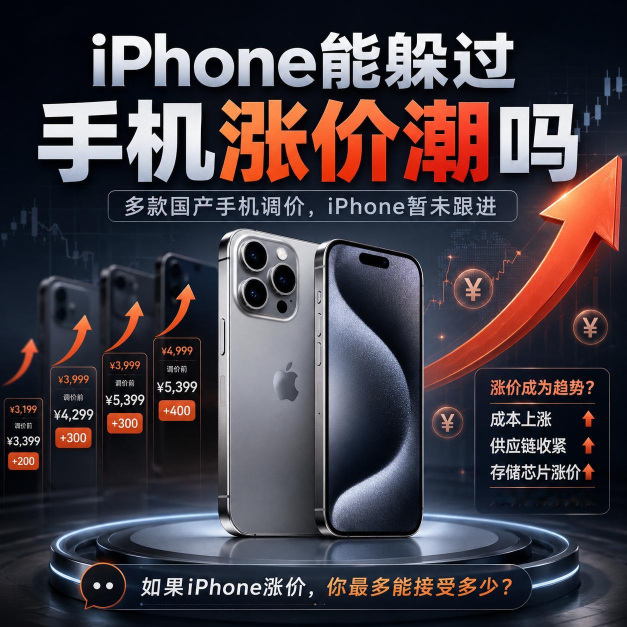 iPhone能躲过手机涨价潮吗国产手机已经开始一轮接一轮涨价了，iPhone现在