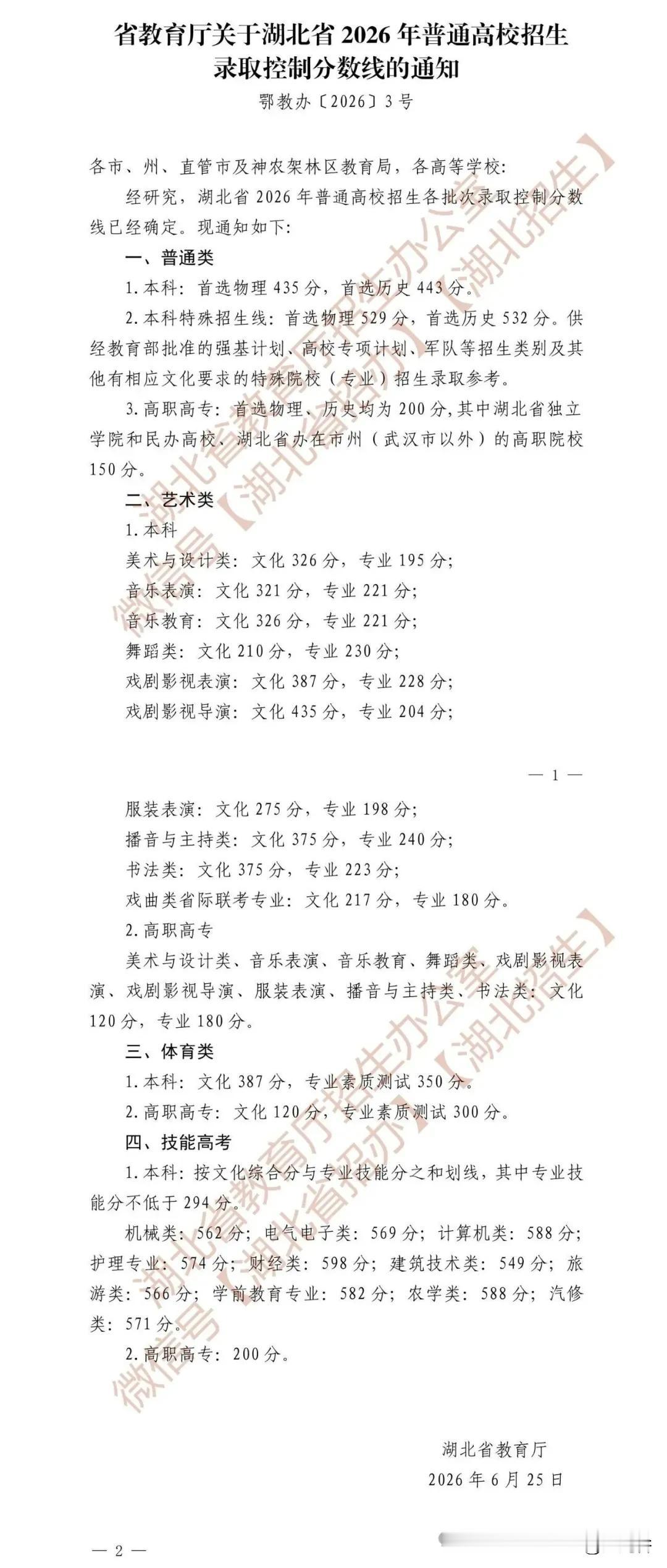 湖北2026年本科线 435分起！
湖北省2026年普通高校招生录取控制分数线出