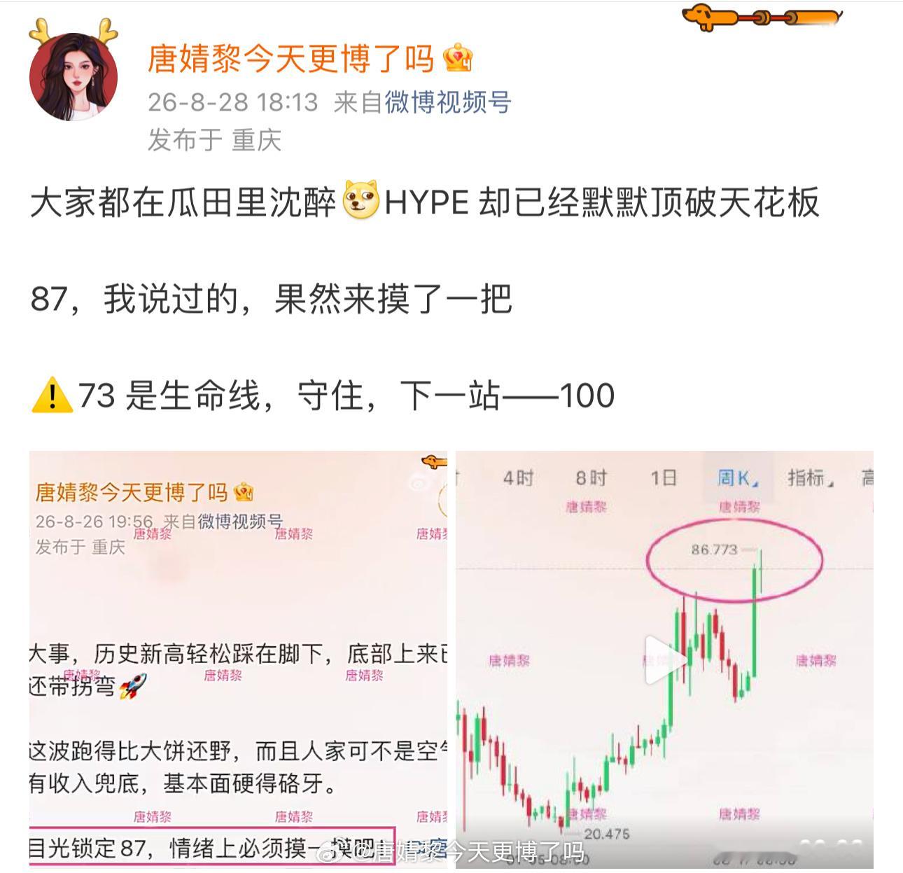 有阵子没唠HYPE了，但我还是那个观点。没在车上的，碰到回调就可以买一点，不会出