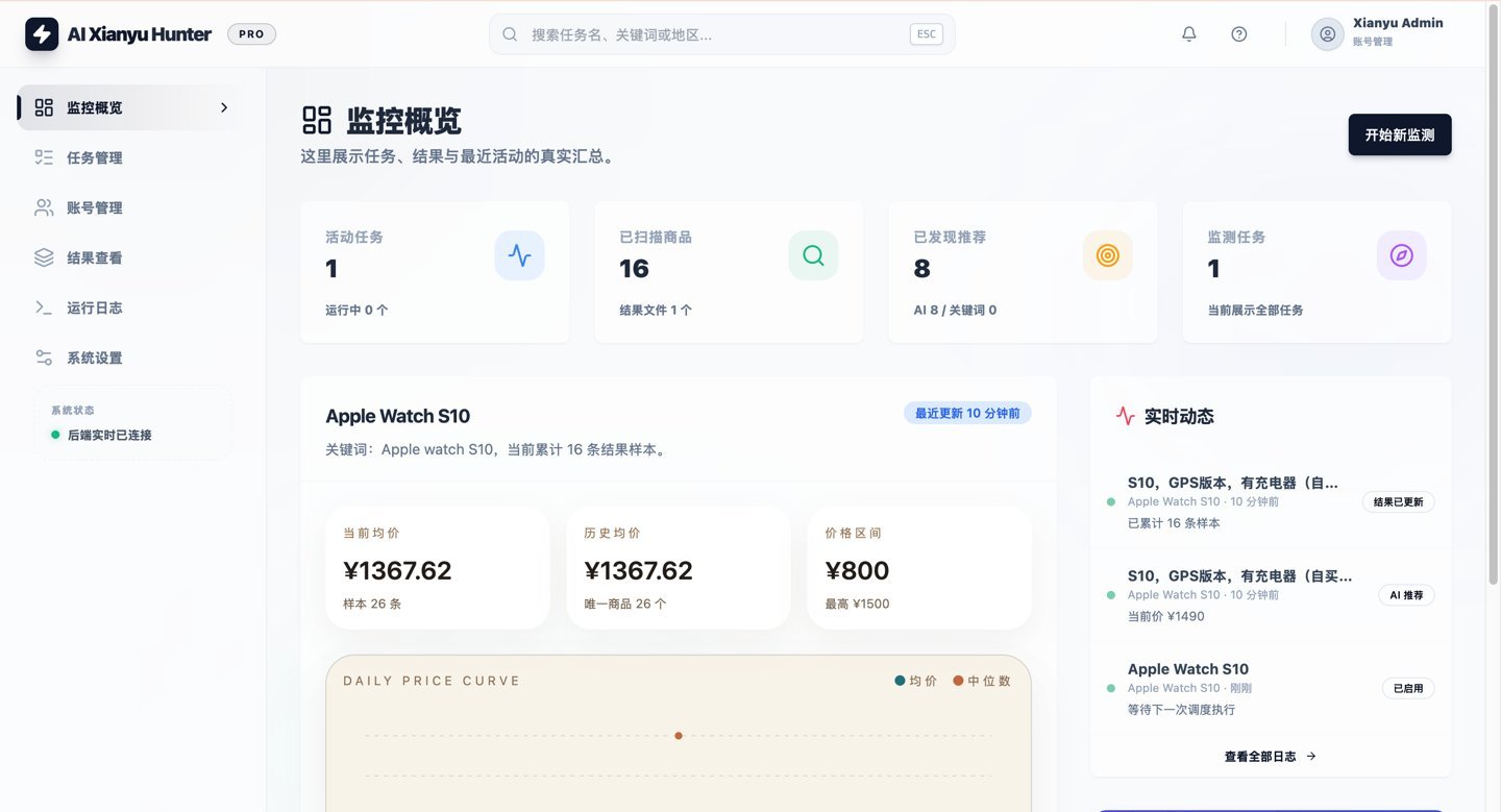 还想在咸鱼上捡漏？你是在跟脚本抢饭吃，想屁吃！ 