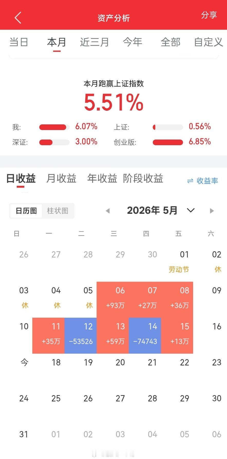 英伟达概念A股最正宗的15家公司：一、AI服务器代工（核心绑定）1. 工业富联英
