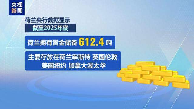 大事！多国集体从美国运回黄金，美元信用正在悄悄崩塌