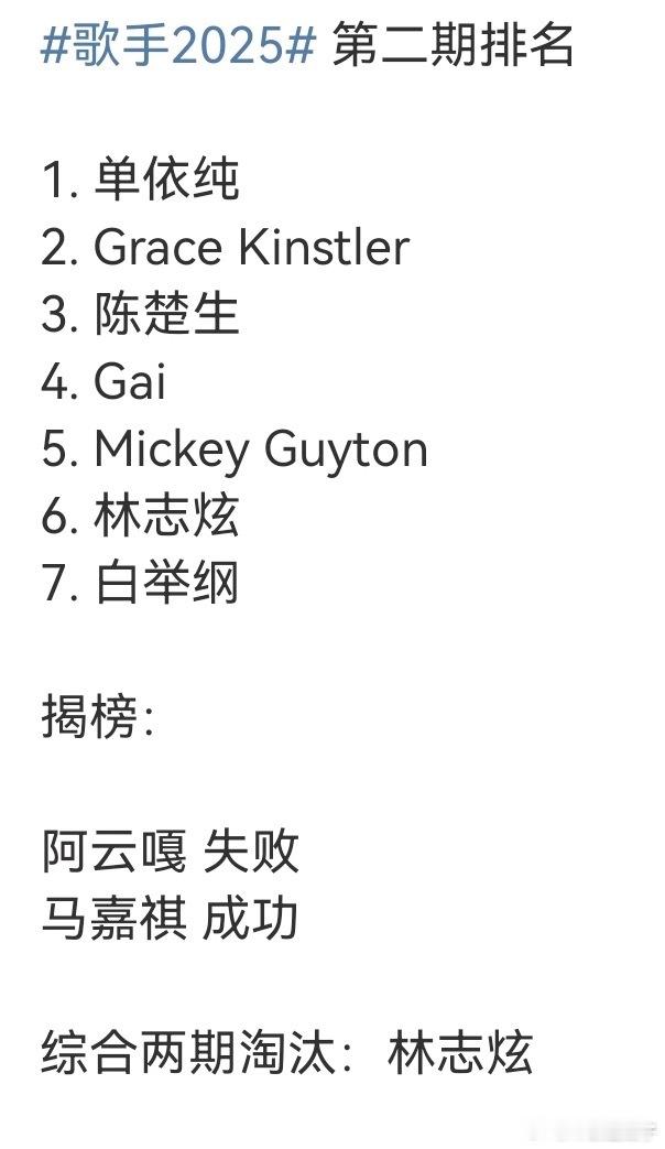 想不到单依纯两期第一林志炫两期倒数被淘汰，这合理吗？ ​​​