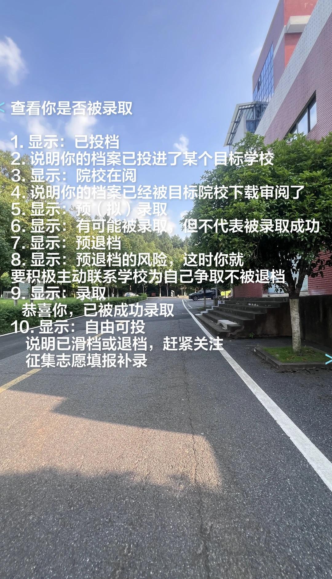 6种档案状态一次性讲明白！
1. 已投档：档案进学校
2. 院校在阅：学校正在审