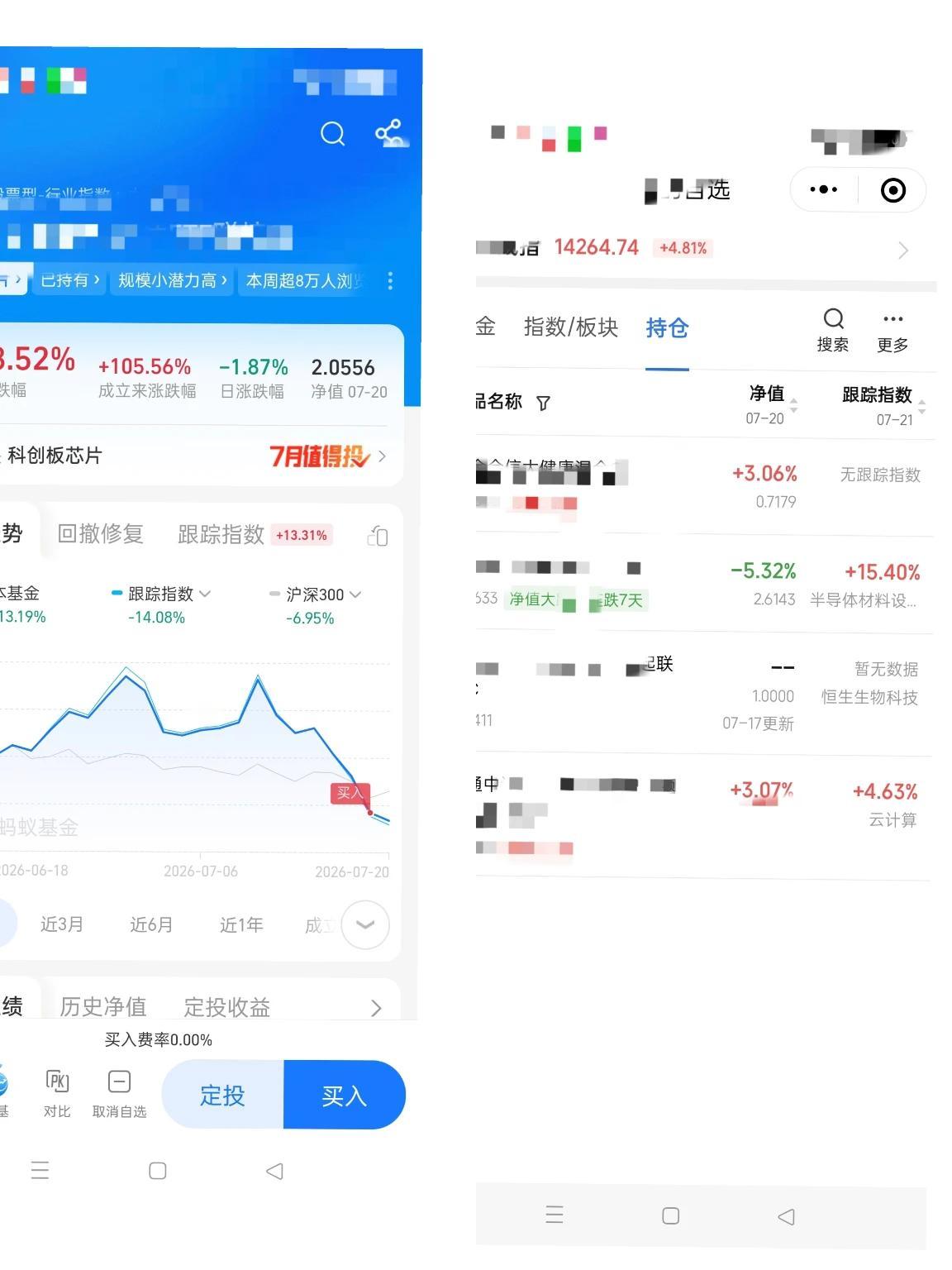 今天股市收大阳线，主要是科创板功劳。《大蓄》卦本意大有积蓄，我只是表达谦虚了点。