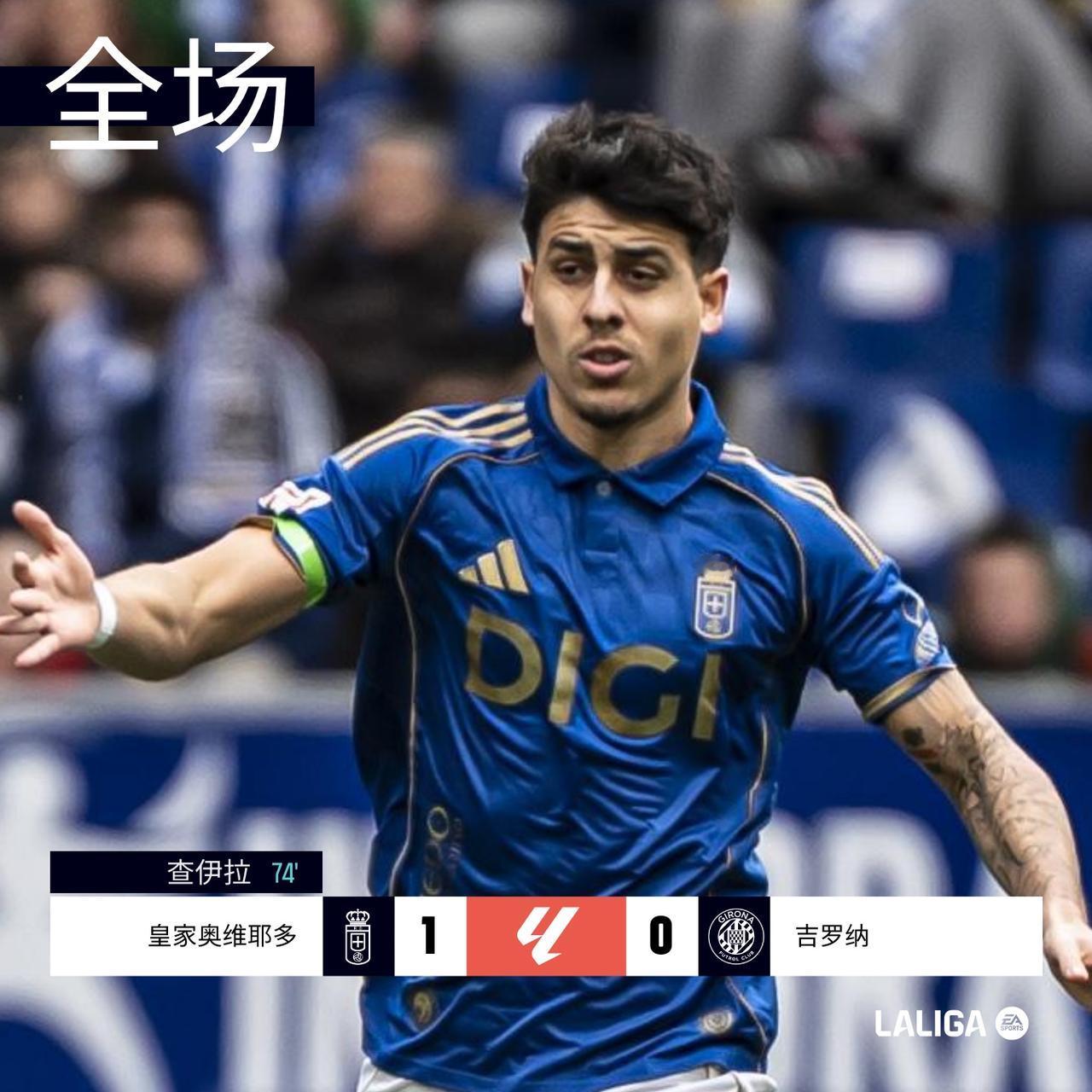 全场｜皇家奥维耶多1-0 吉罗纳

上半场两队机会不多互交白卷。第74分钟蒂亚戈