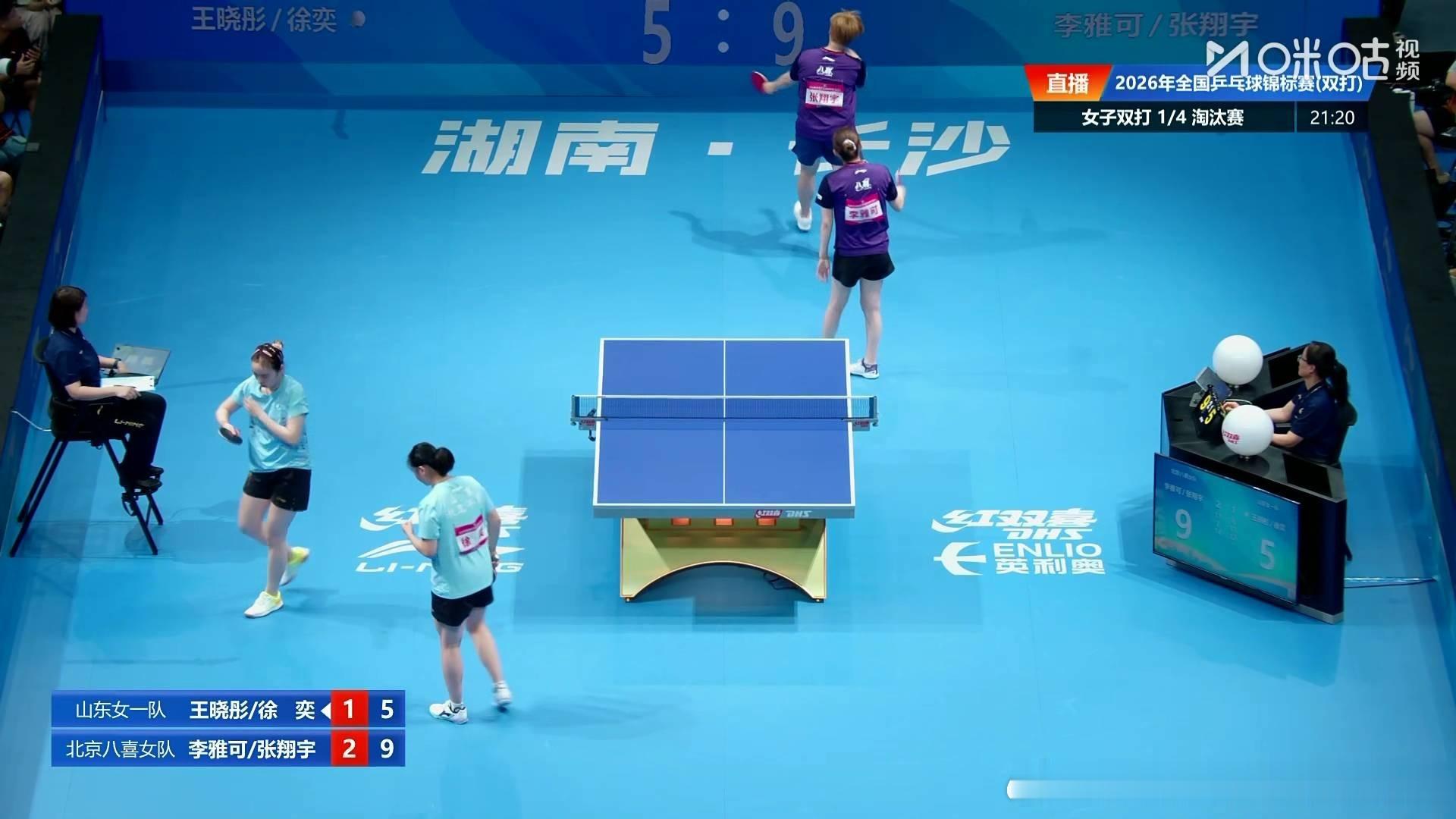 张翔宇李雅可3比1王晓彤韩菲儿（6，-7，12，6）晋级2026年全国乒乓球锦标