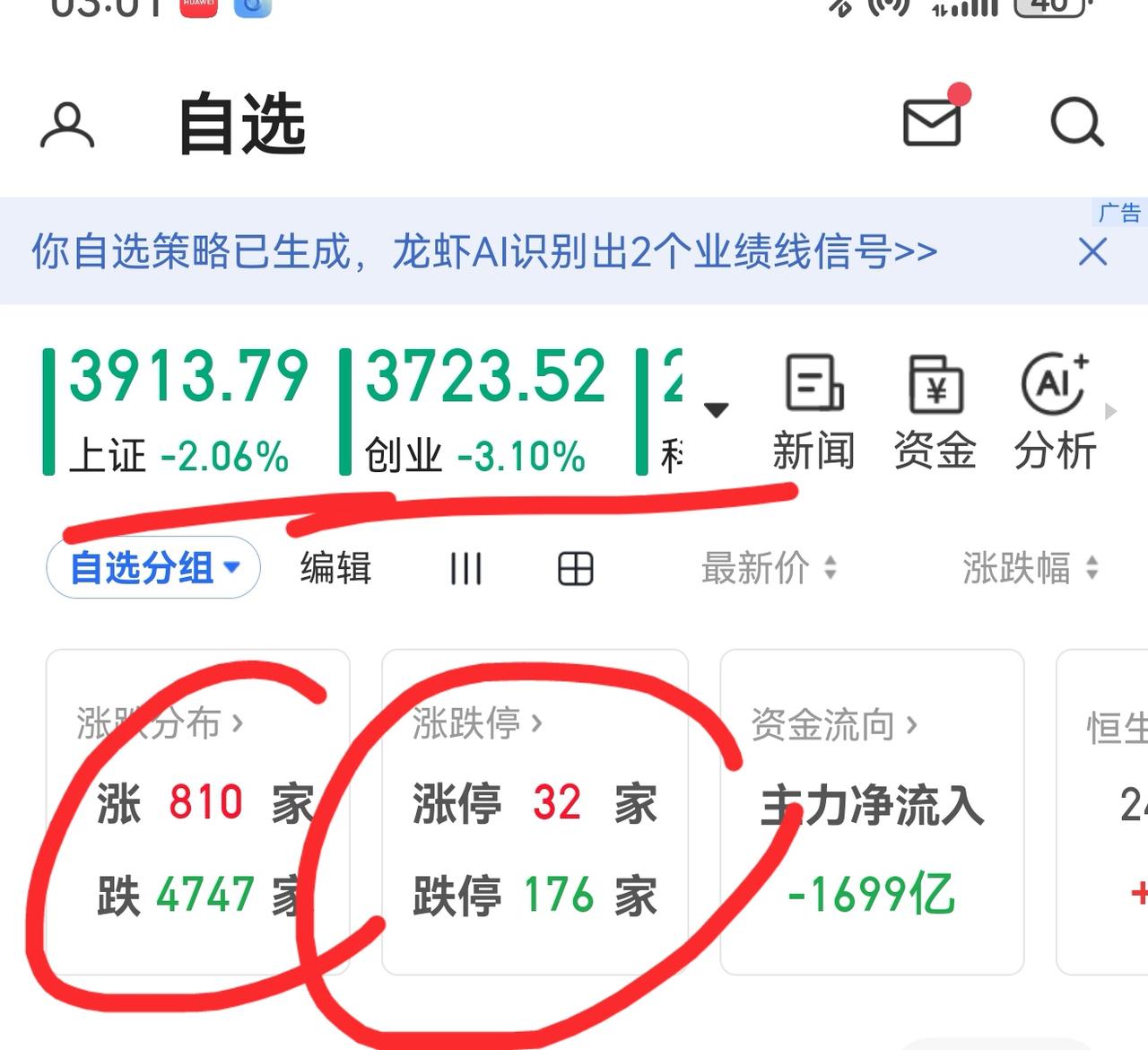 老手说股：（4）
家人们，如果今天你如我一样，不是恐惧，而是兴奋，感受到了市场那