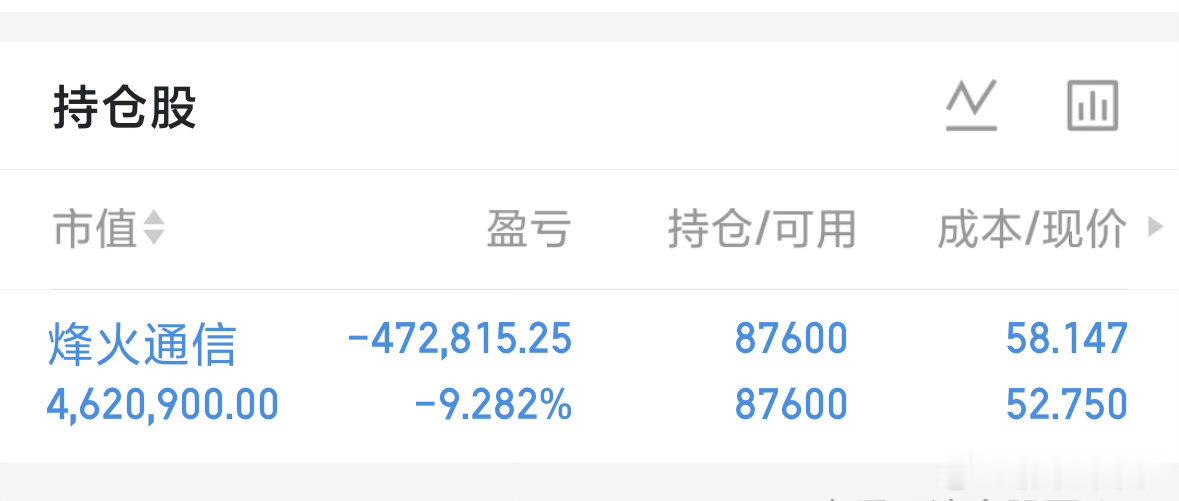 收盘无需担忧，今日A股探明底部，明天大概率普涨，上涨个股或超4000家。观点虽有