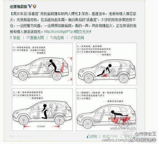 有一年，潇湘晨报官博在深夜里发的一条重口味的微博 ​。。。。 ​ ​​​