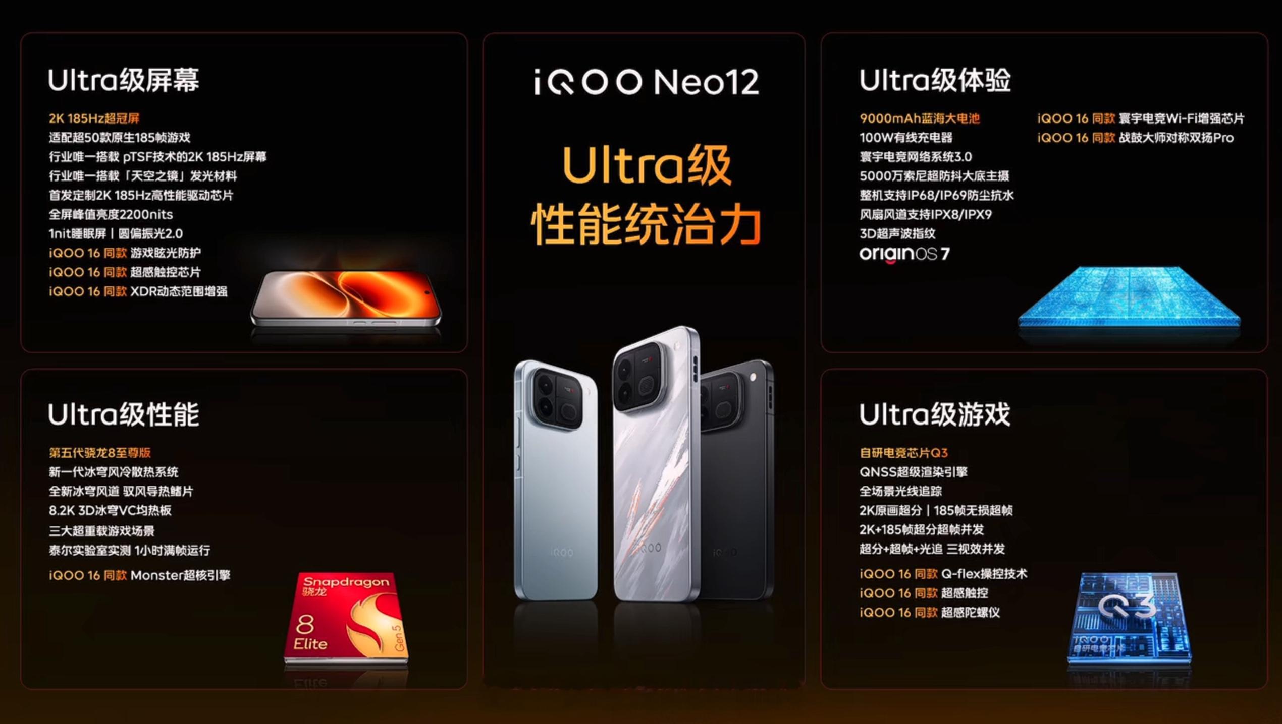 iQOO Neo12 正式发布，8+256GB 售价 元、12+256GB 售价