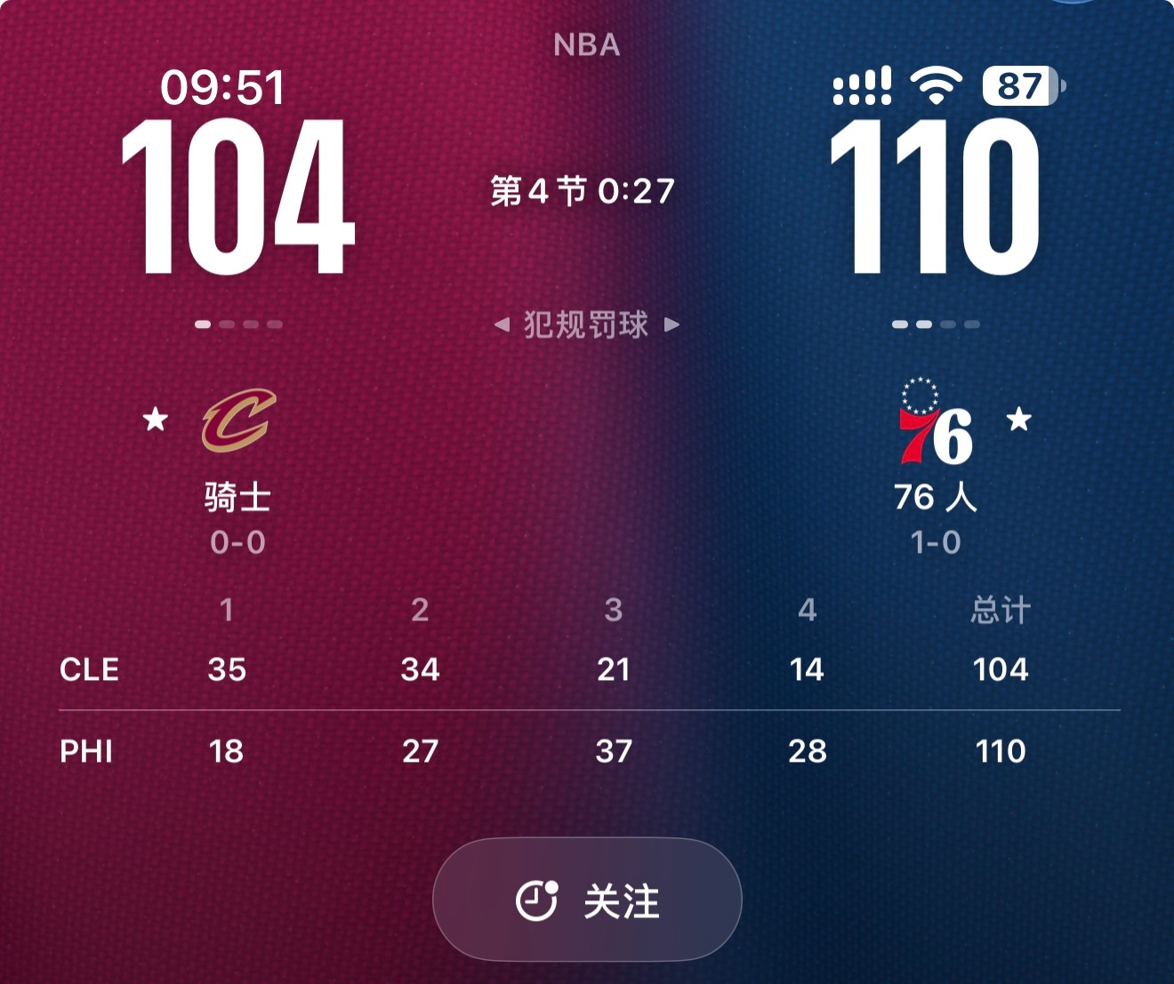 骑士啊....你这是给我开了个多大的玩笑啊？？[费解]NBA新赛季2026 ｜看