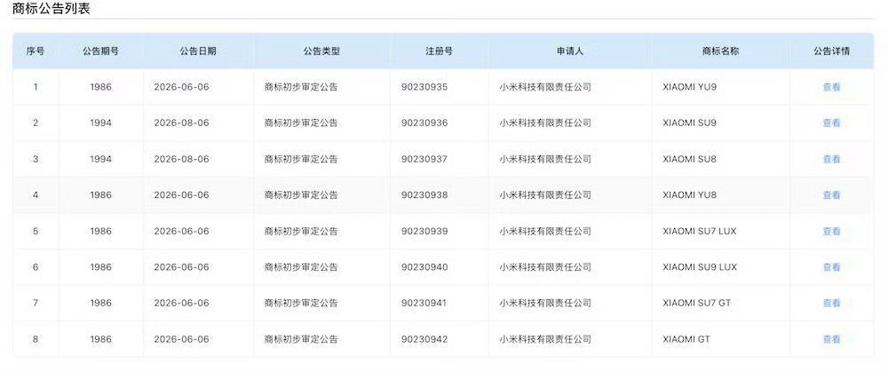 小米YU7GT，真的是一台超级棒的车，可以说很久没开过这么专业，这么懂性能的车了
