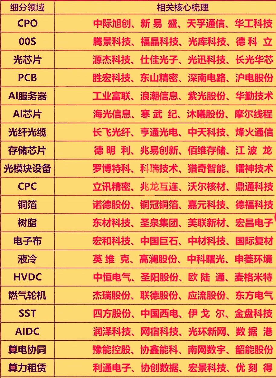 大盘指数时隔一个月又重新回到4100点之上了。但每个投资者此刻的感受是不一样的。