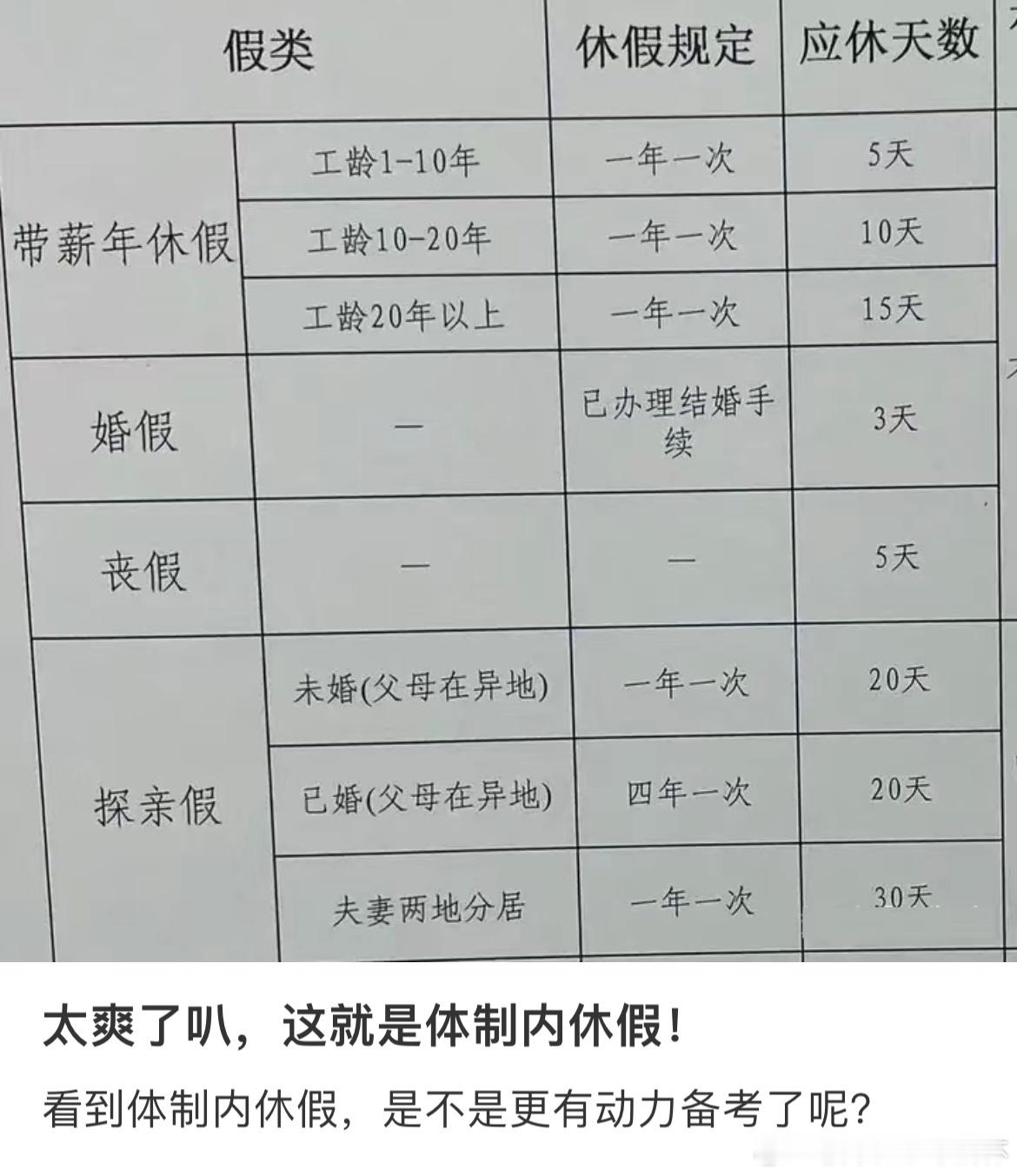 #体制内的休假表# 原来这就是体制内的休假表#祝福高考# ​​​