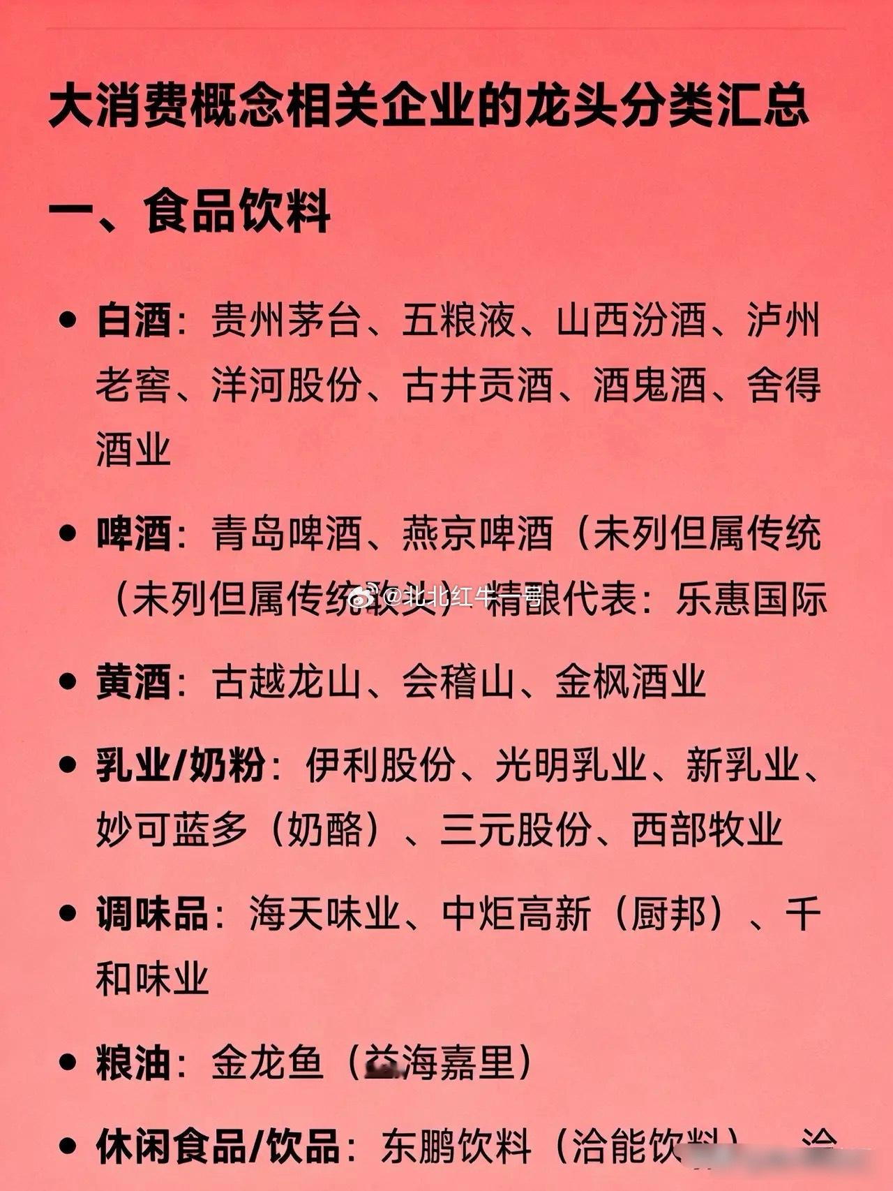 大消费概念相关企业的龙头分类汇总一、食品饮料白酒：贵州茅台、五粮液、山西汾酒、泸