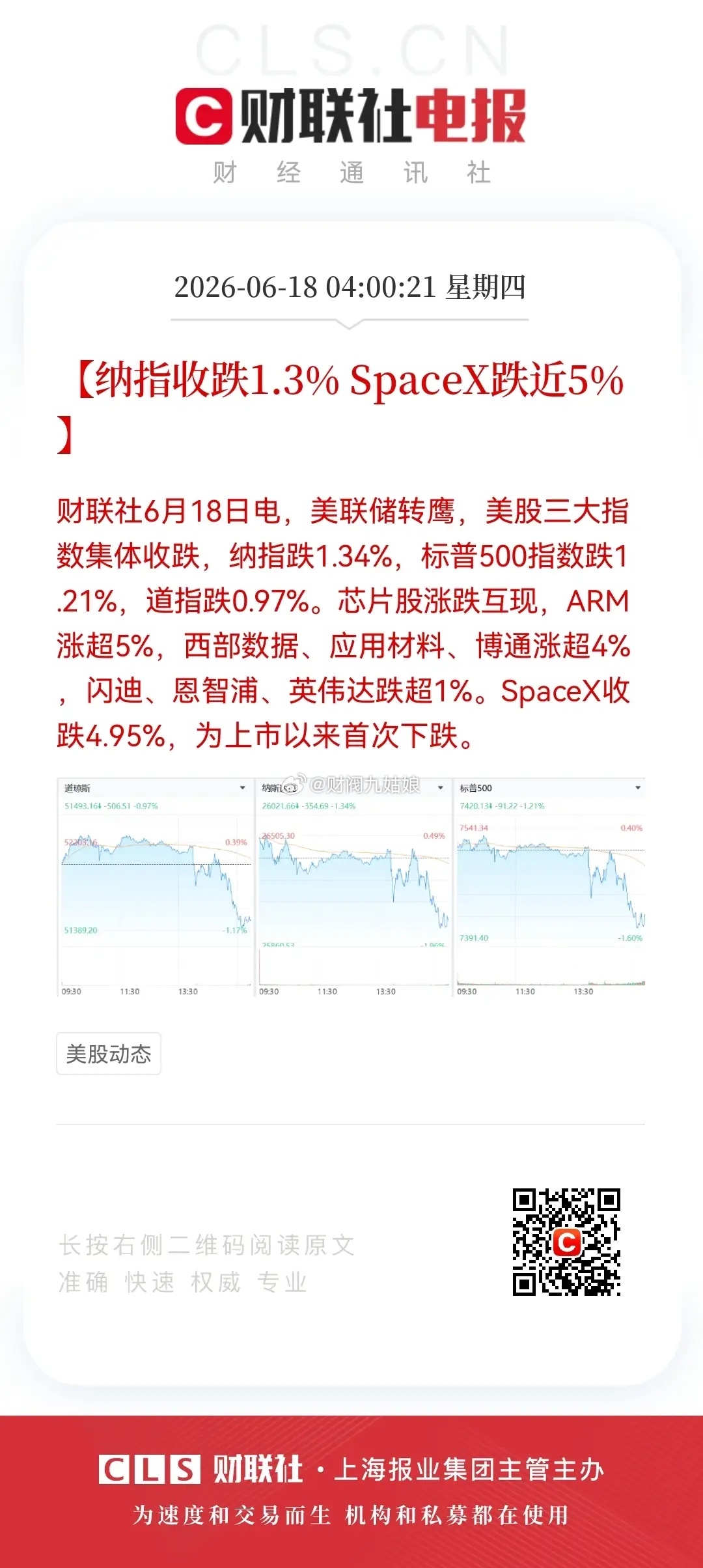 利空消息来了！周四股市会接着奏乐接着嗨吗？就在昨天，周三股市科创板指数大涨4%，