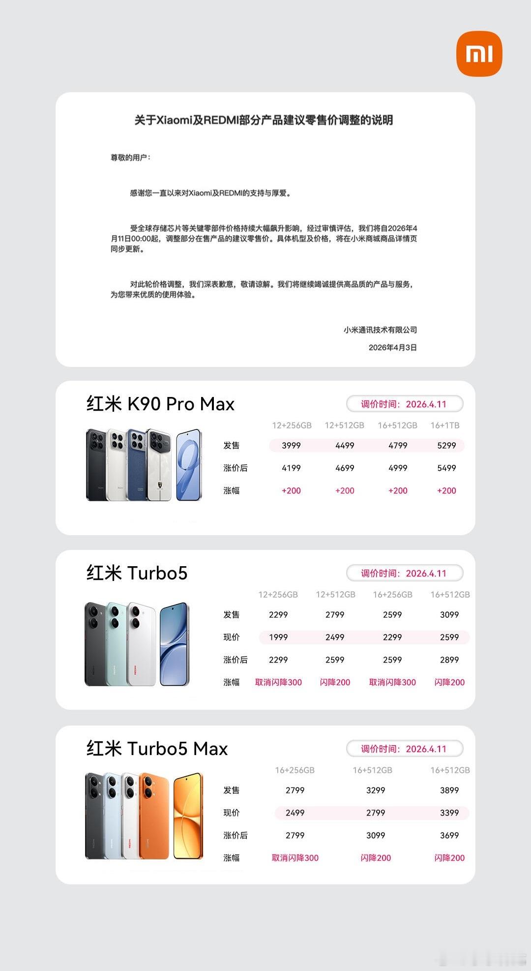 小米正式调价小米这涨幅还算可以了，而且目前只是Redmi的三款机型，K90 Pr