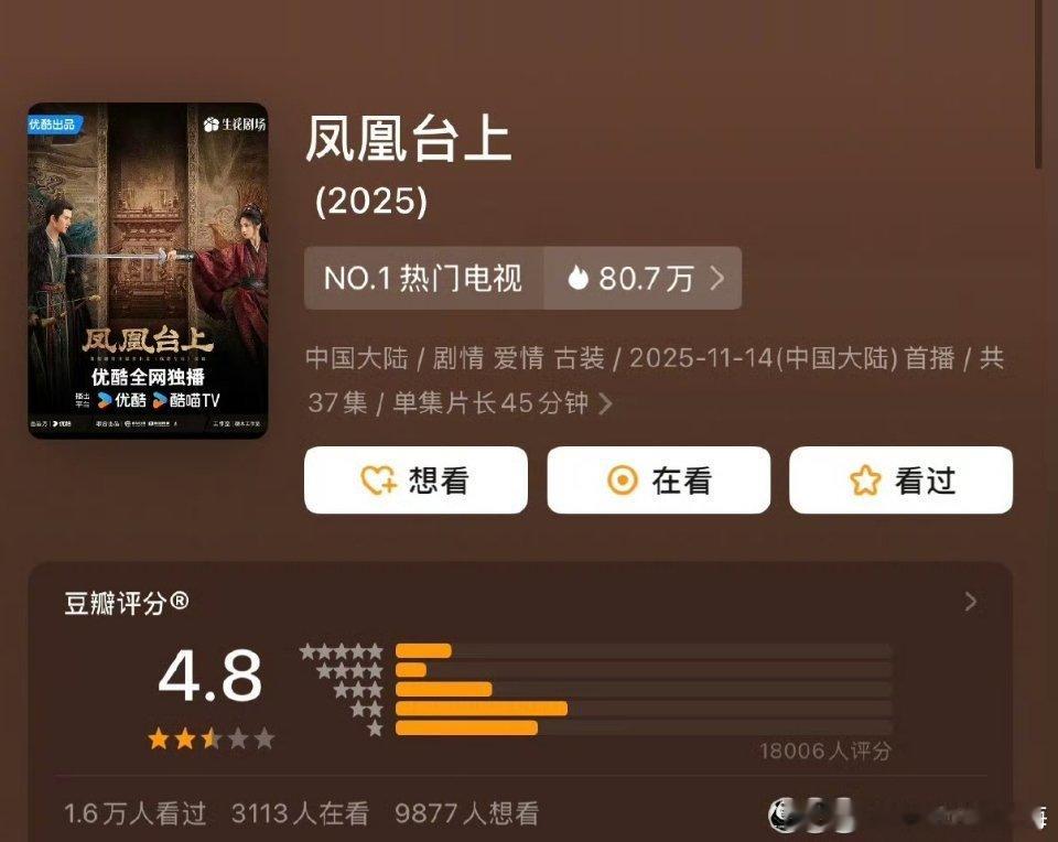 任嘉伦 彭小苒《凤凰台上》豆瓣开分才4.8，有没有搞错啊！ 