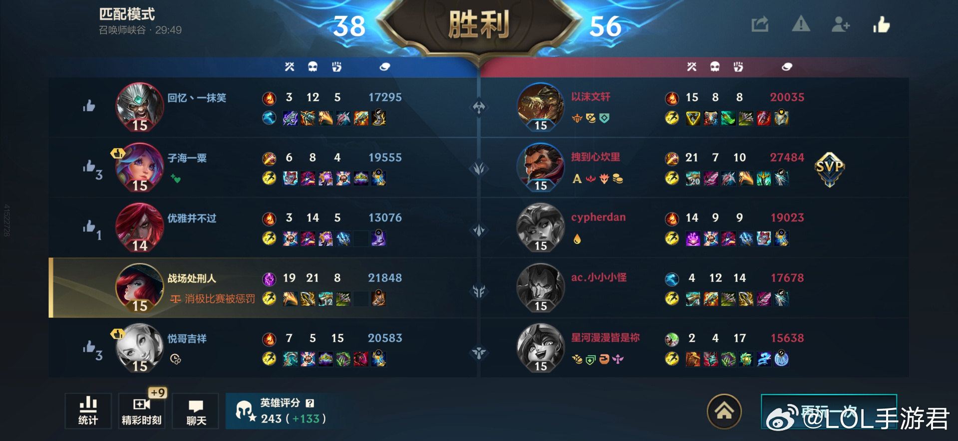 英雄联盟手游LOL手游天气主题皮肤杀的最多也是死的最多，不过好歹赢了 