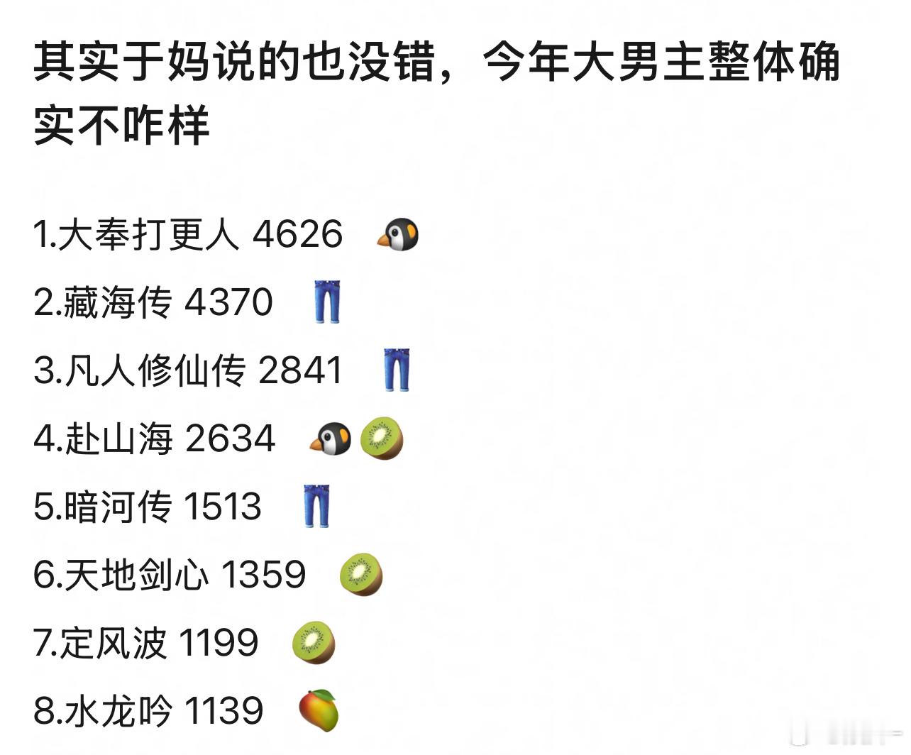 凡人比较大跌眼镜，算是今年最大IP了，剧其实质量也好的，没想到 