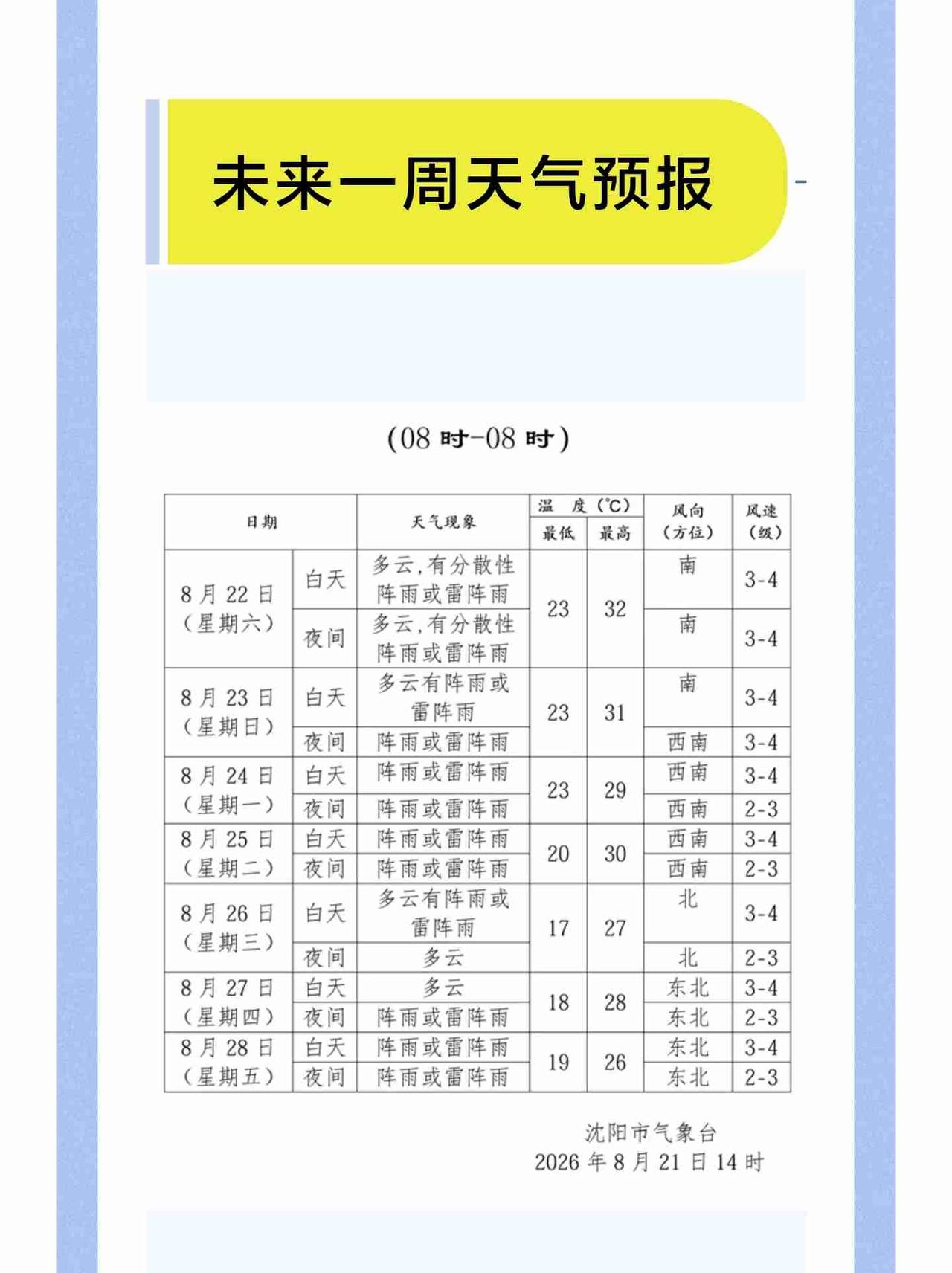 带定位晒今日生活 
我今日的状态：😁轻松愉悦
我这儿的天气：☀️晴天
虽说此刻