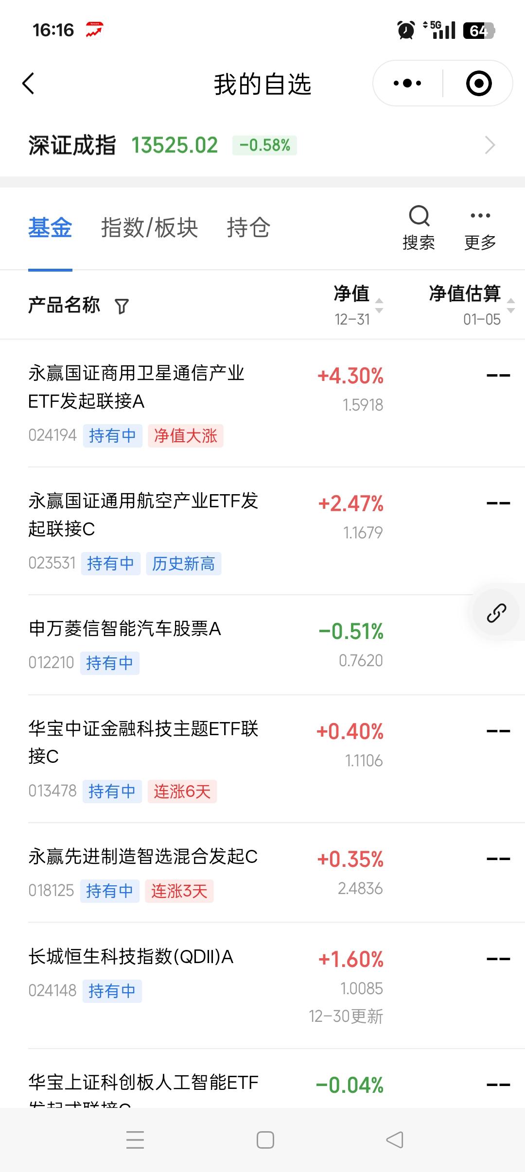 A股周一板块涨幅排序及核心逻辑推演
 
2026年开年以来，港股强势突围、美股中