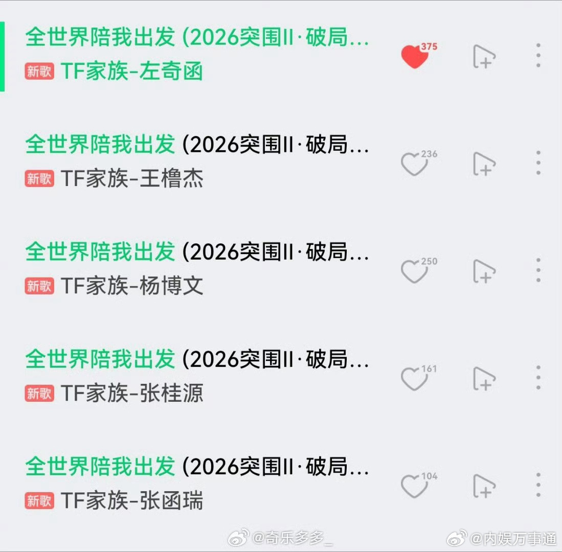 单人音频左奇函数据第一，喜欢有实力有才华的小帅哥左奇函