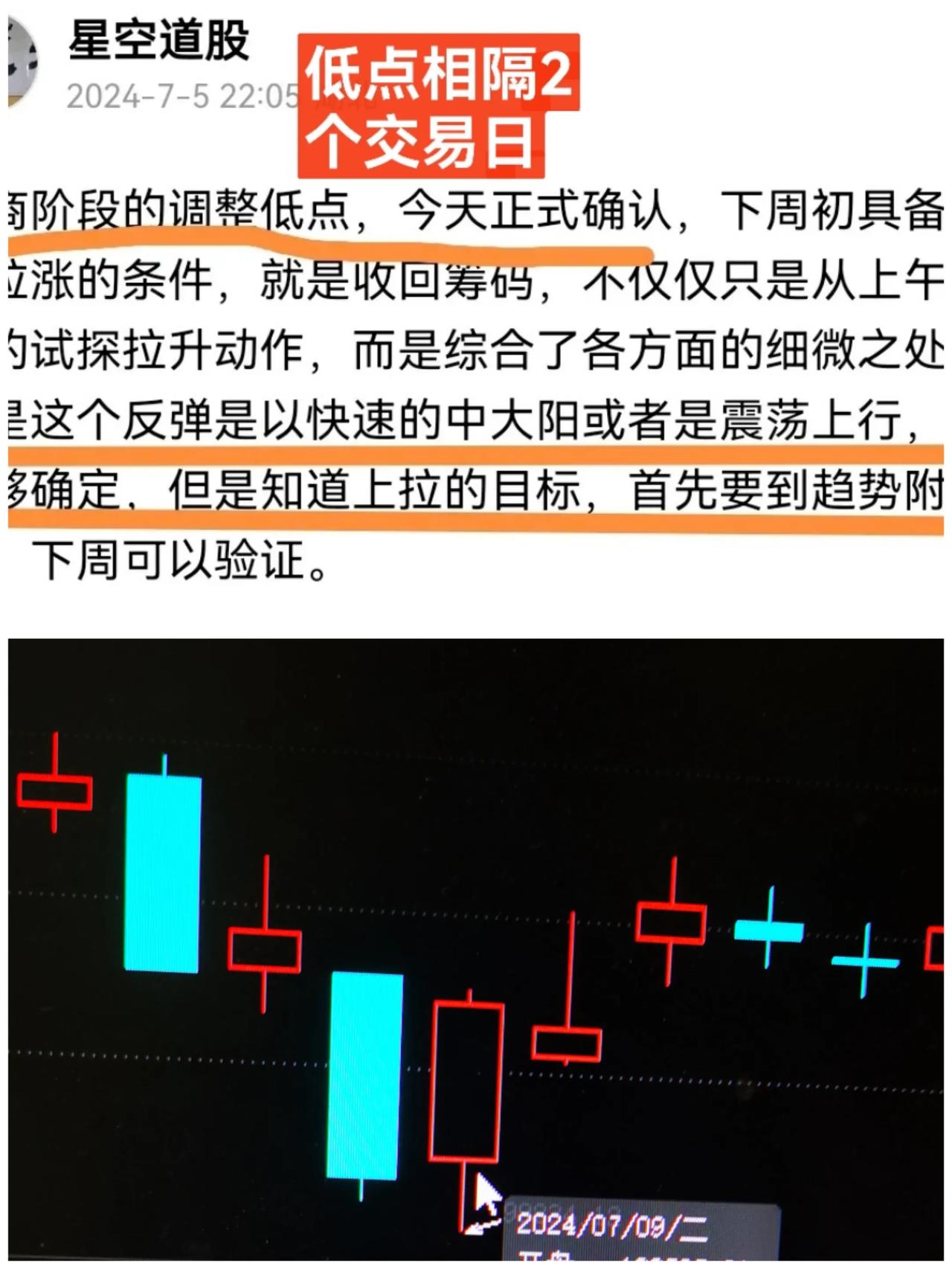上周一个小的震荡，高标的大多跌停，很快就有看空的出来，今天上拉，又由看空转向看多