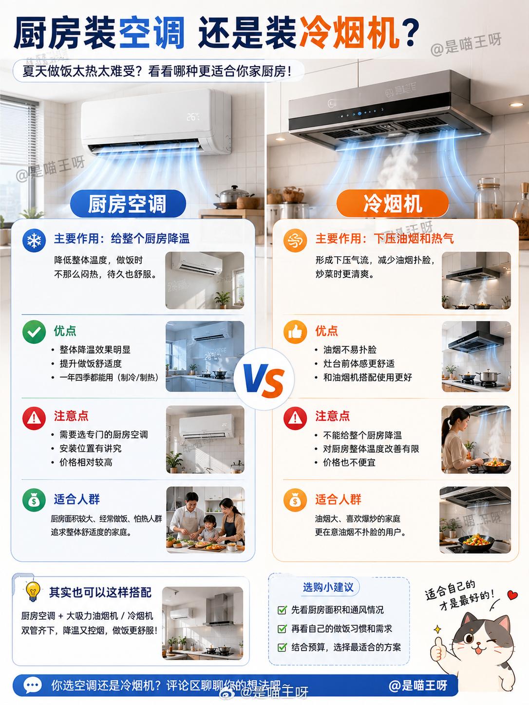 厨房装空调还是装冷烟机其实这两个东西解决的问题不太一样。厨房空调主要负责降温，让