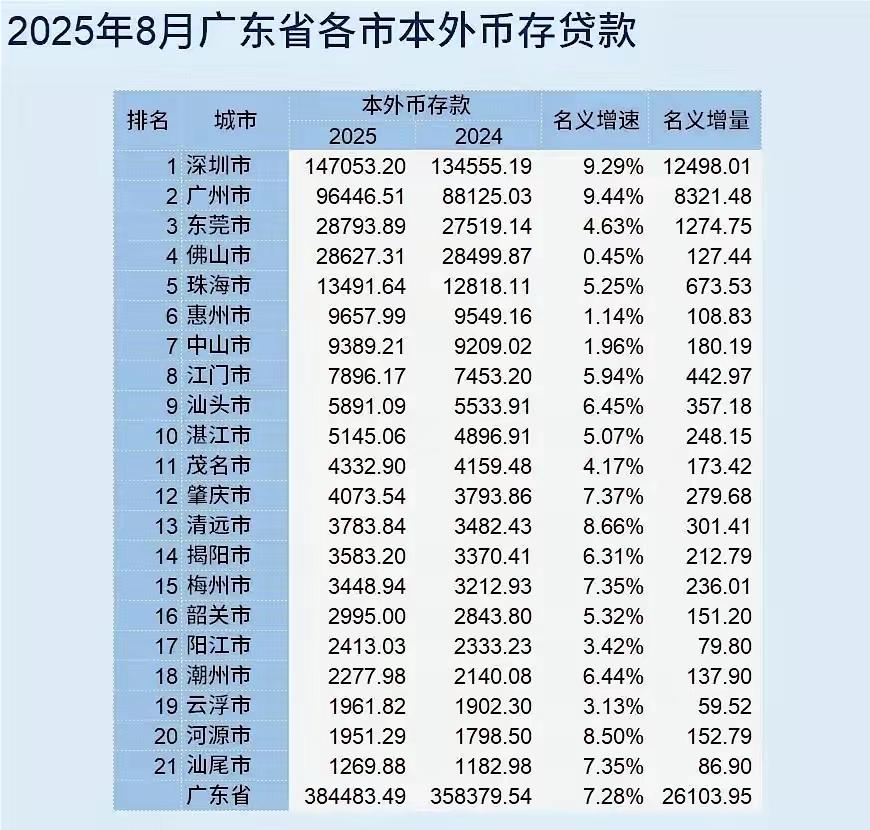 既然有人写出来了！
      那我不懂的就不装懂了，反正你也不认识我，也嘲笑不