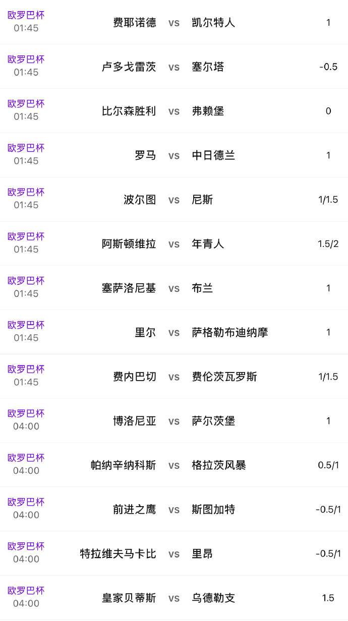 亚特兰大顺利赢球,lookman一球一助攻，看来亚特兰大后面的联赛也要多关注了。