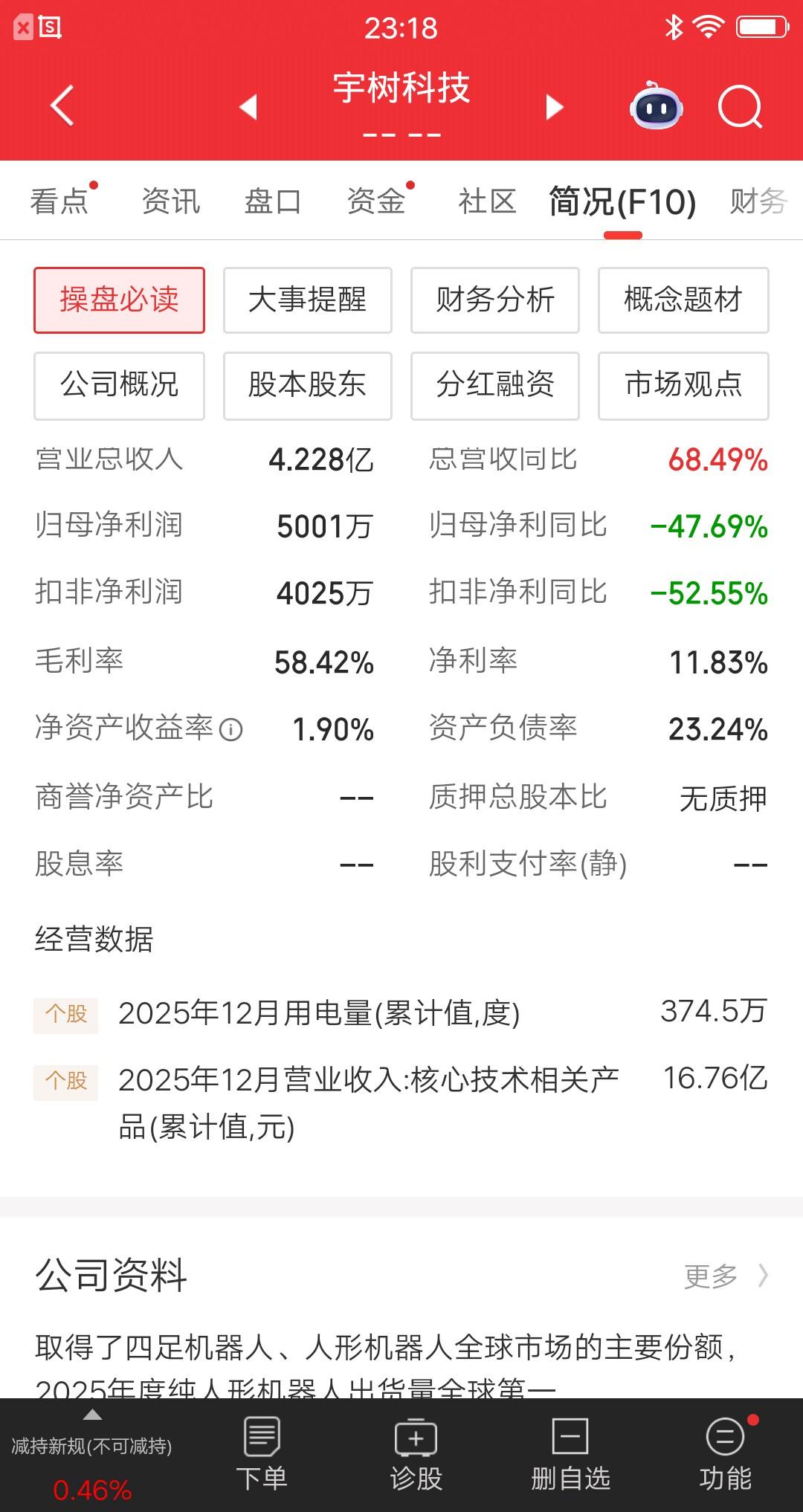 梭哈宇树科技？这个想法太疯狂太冒险了吧？一位股民发视频说，准备转150万到股票账