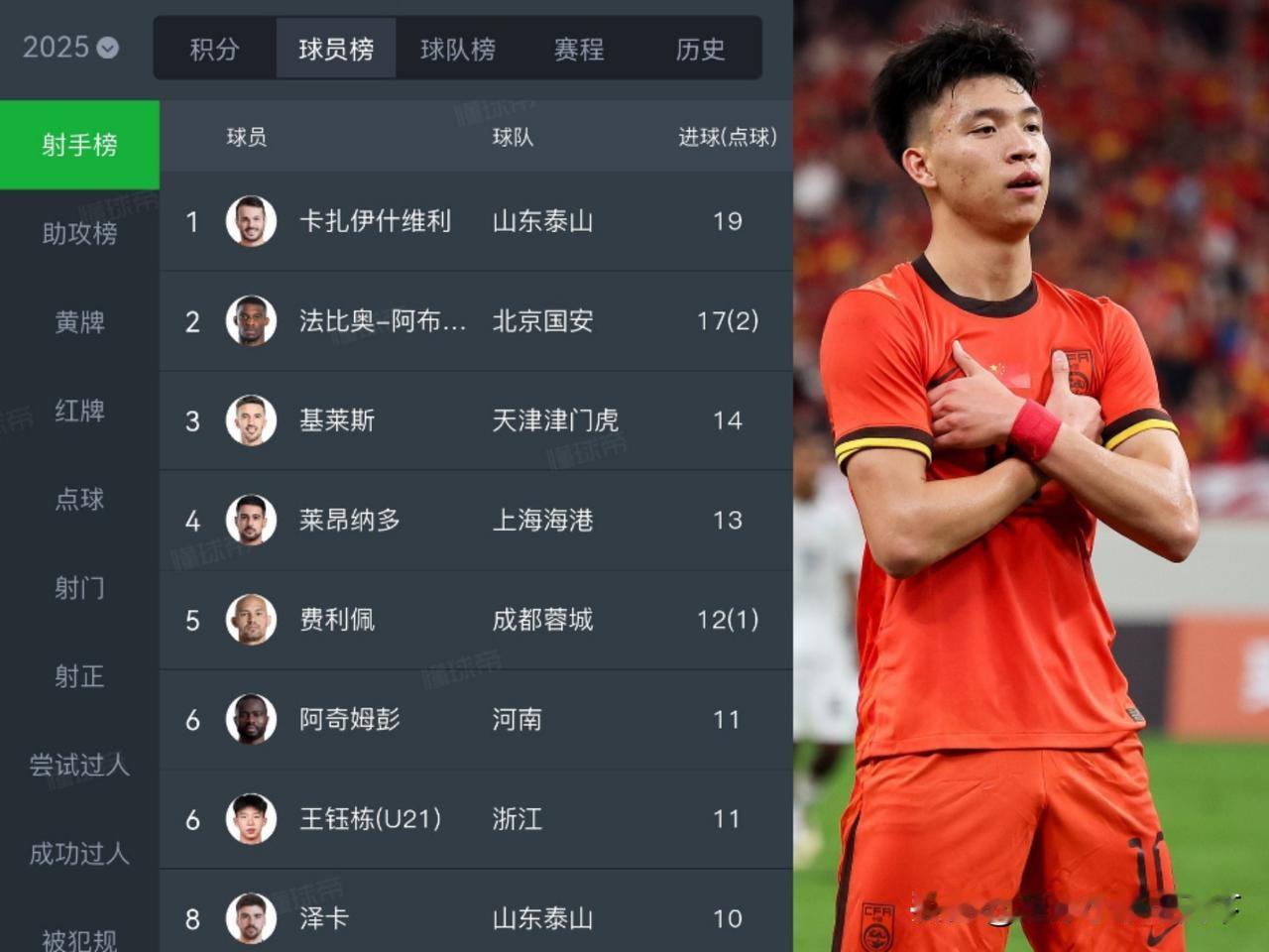 王钰栋：不要误会，我不是针对你阿向，我是说今天在场的各位都是垃圾！[捂脸]（开玩