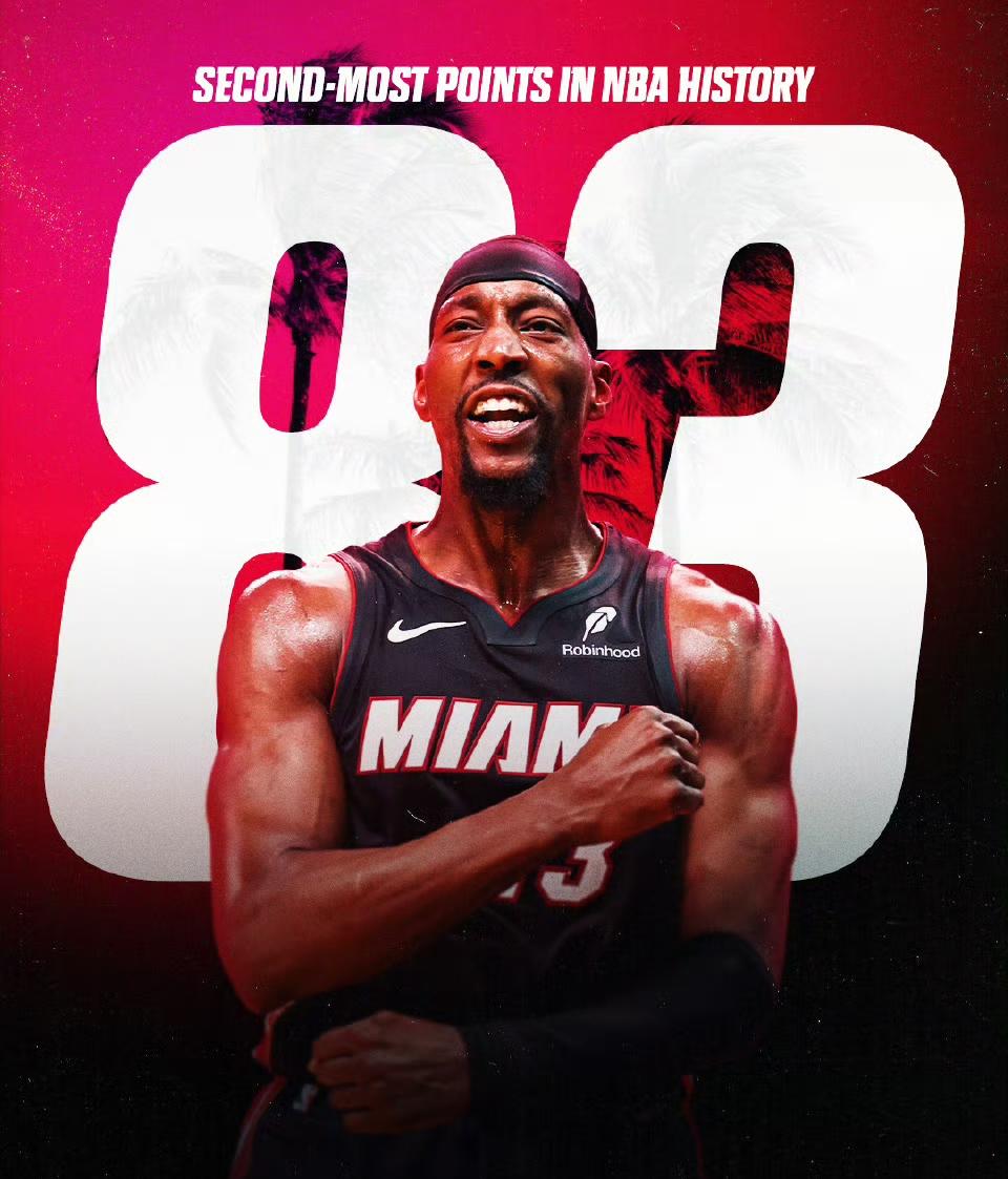 阿德巴约是个狠人！
直接砍下83分，超越科比的81分纪录。

现在他是NBA历史