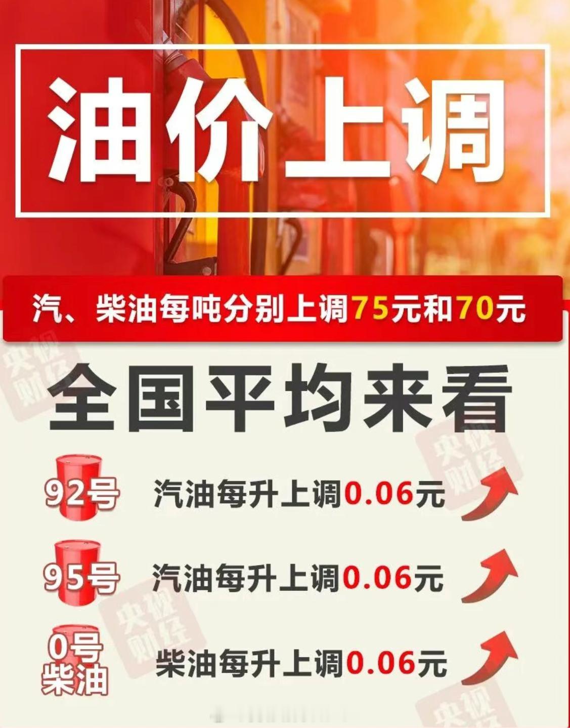 今晚又上调油价。明天开始加满一箱92号油再涨3块。 