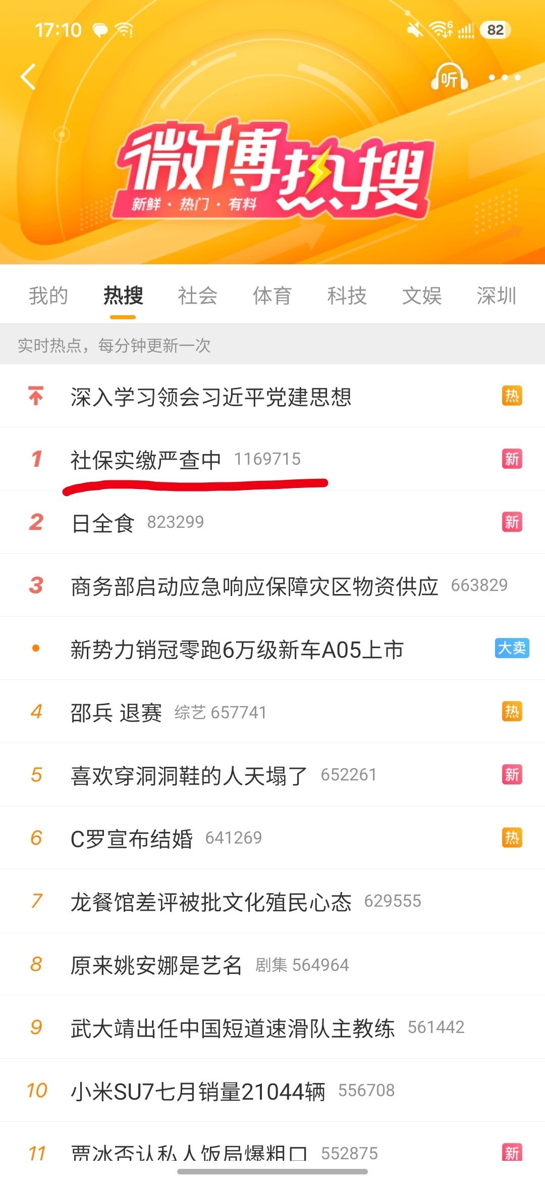社保实缴严查中擦，热搜第一了有个疑问：社保收了那么多钱为何农民工养老金为何这么低