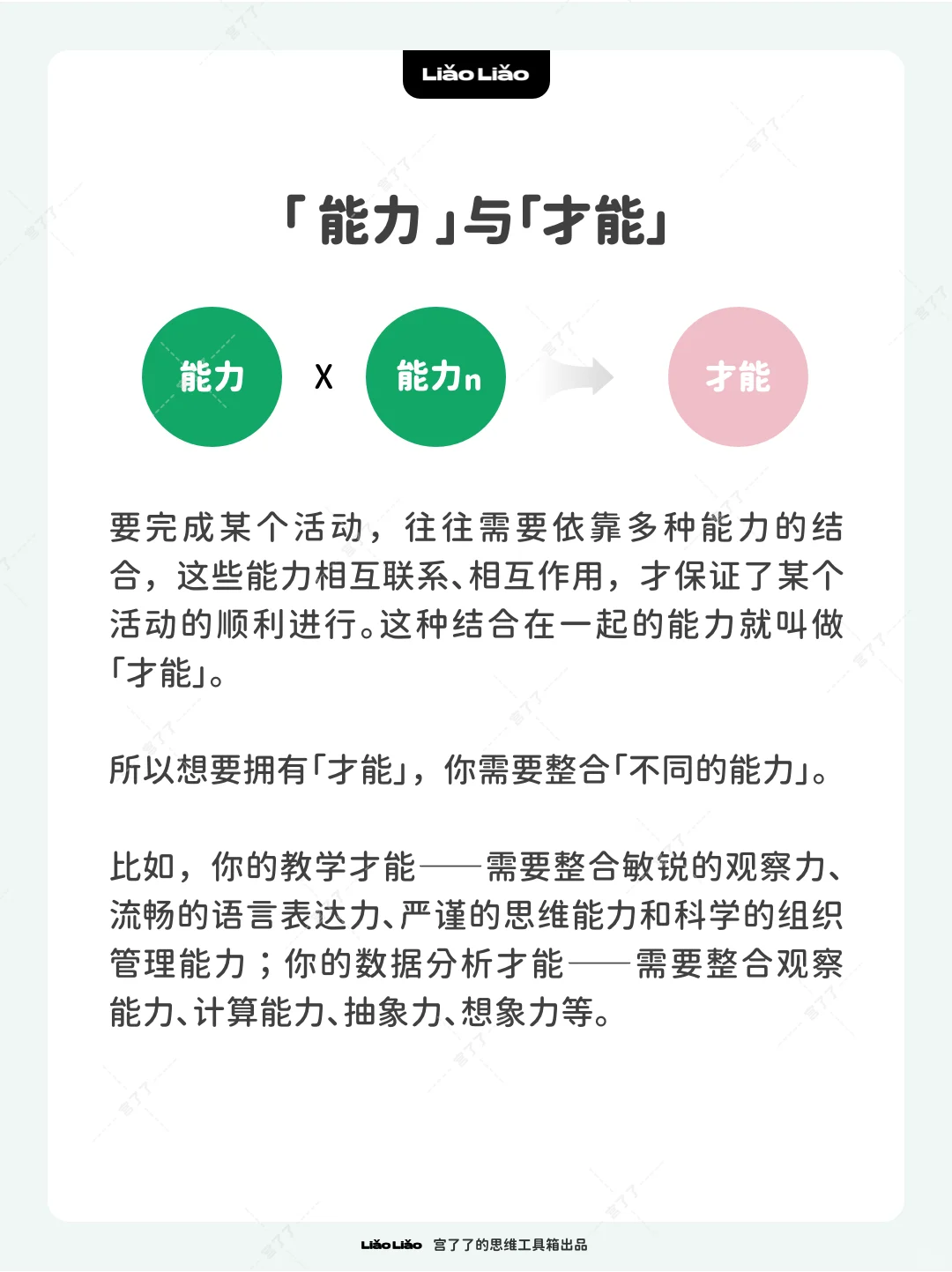 「强项」的自我探索地图