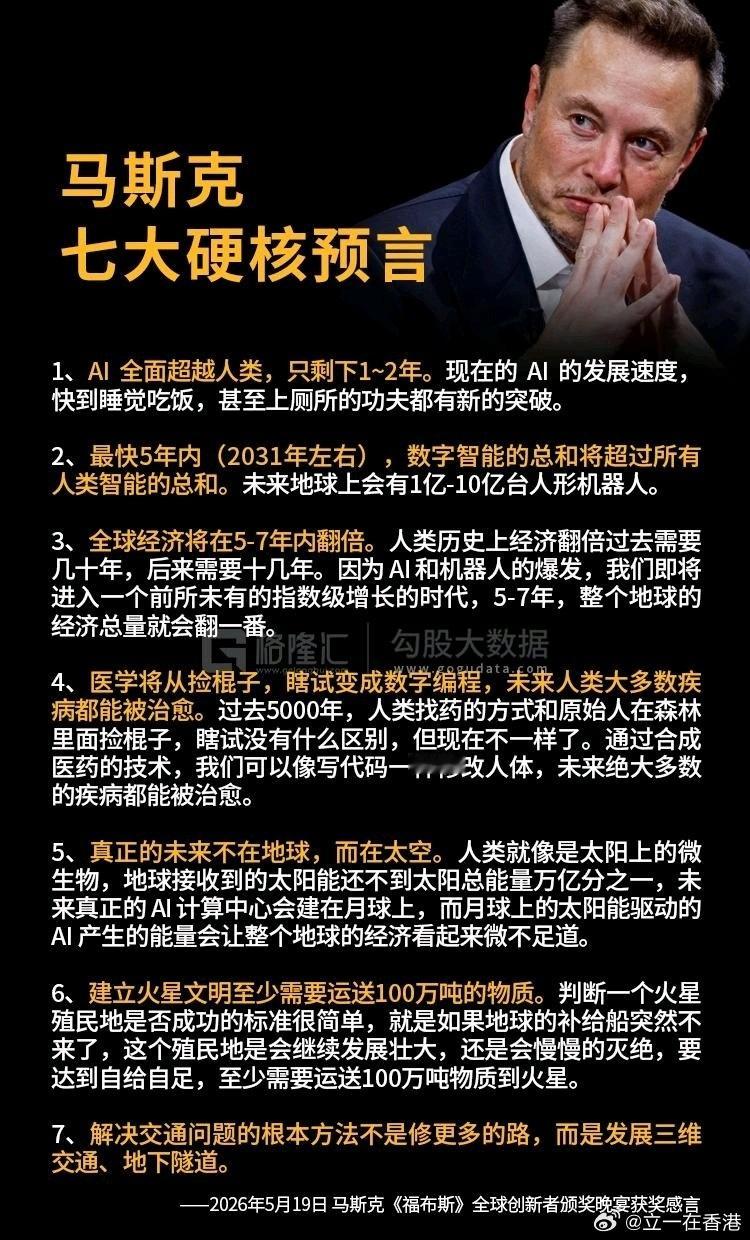 马斯克七大硬核预言ai全面超越人类，只剩下1~2年。现在的 ai 的发展速度：快