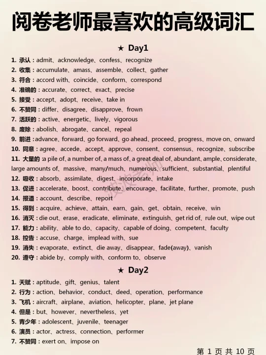 阅卷老师最喜欢的高级词汇！背完你就牛了！