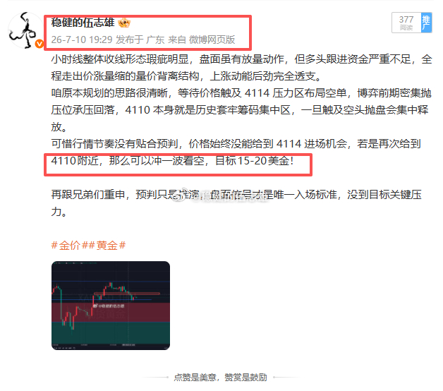 干啥呢？合着知道咱等着进场是吧？前面磨磨蹭蹭耗这么久不给机会，转头一分钟直接猛拉