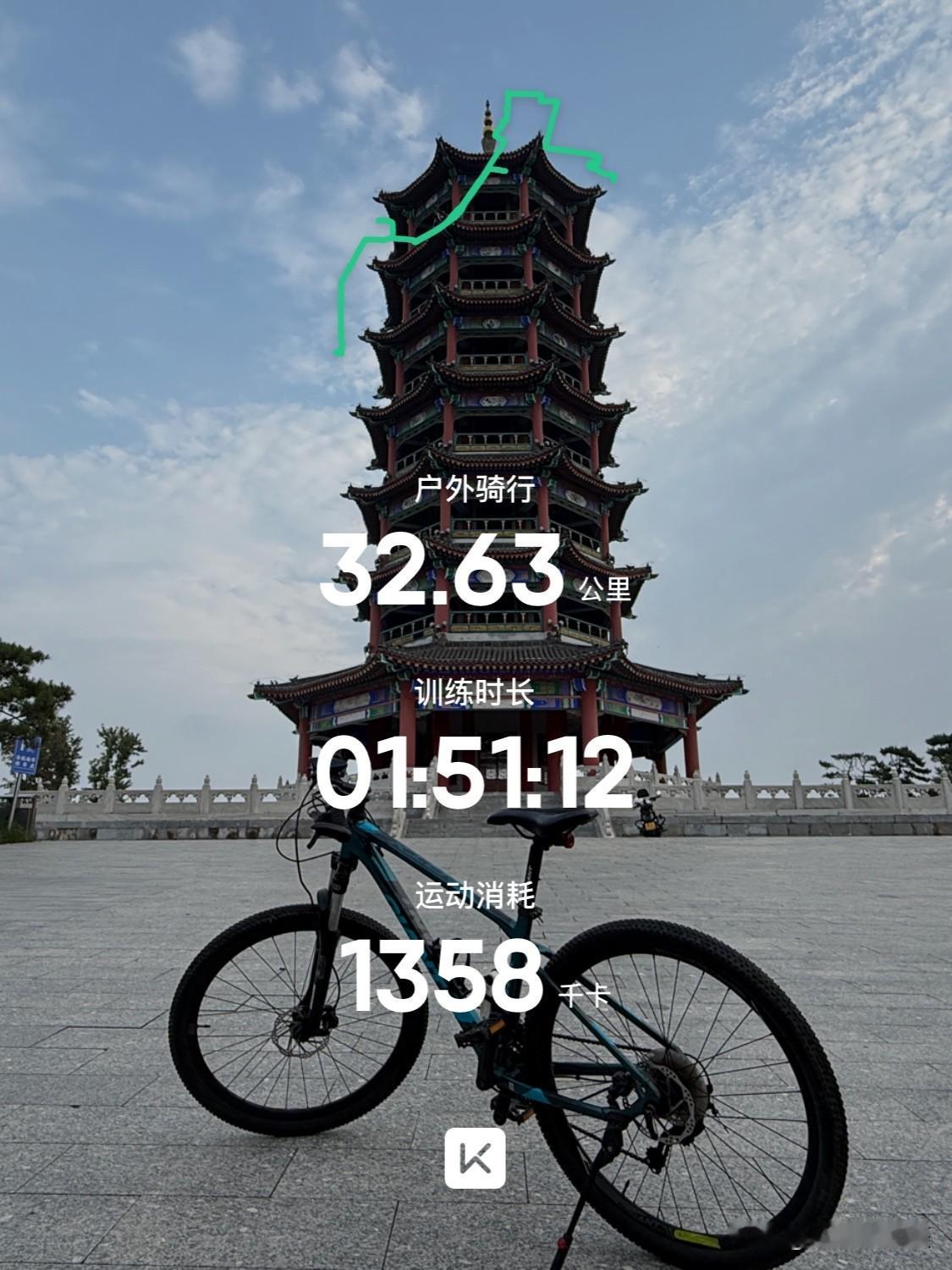早上从湿度、温度、风度拉满开始。骑行三十多公里，汗流浃背。期间去正定某餐馆，就餐