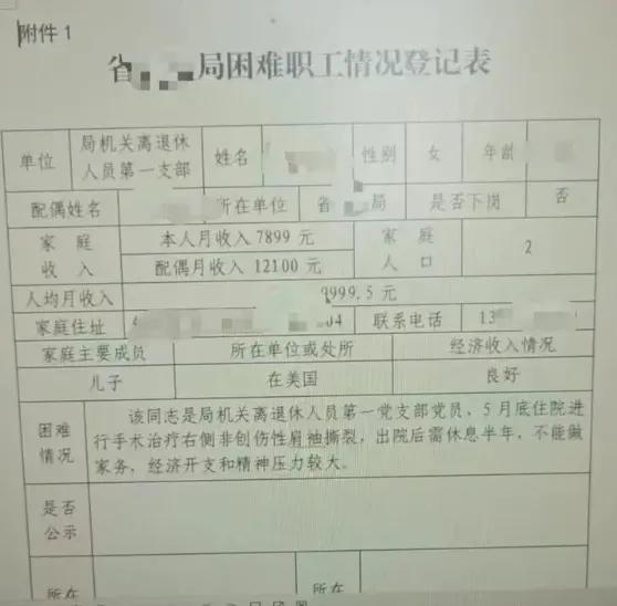 月入7899，老伴12100，儿子还在美国。就这么一户，竟然进了安徽省药监局的"