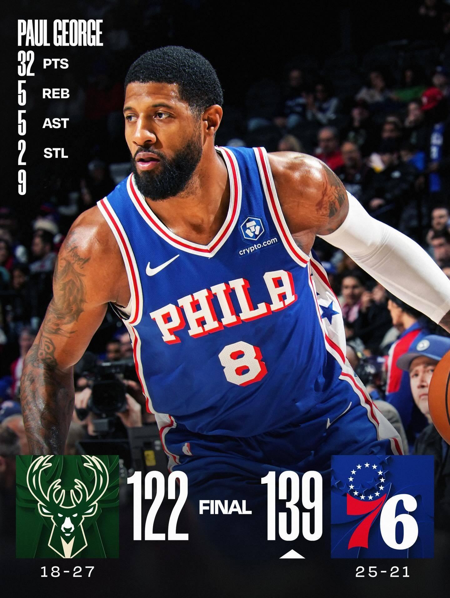 【赛果】NBA 今日NBA常规赛赛果。杨瀚森6分5篮板