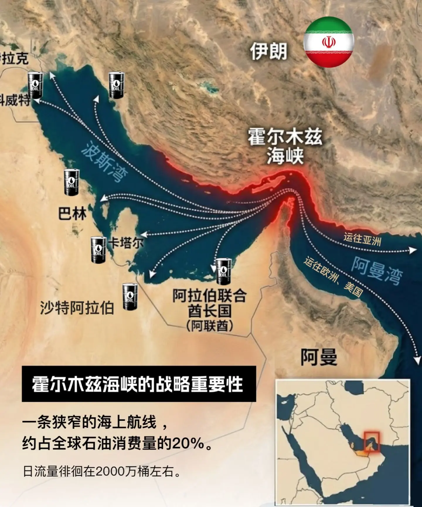 伊朗关闭的霍尔木兹海峡到底有多重要。