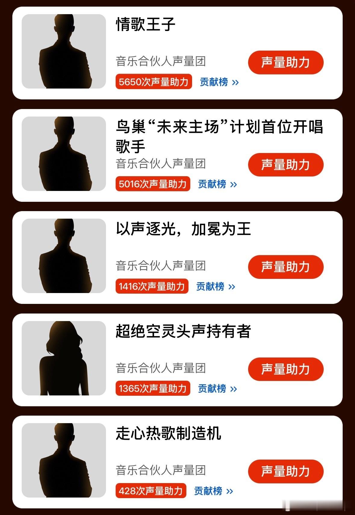 天赐的声音7首录阵容曝天赐的声音7首录阵容 曝天赐的声音7首轮录制阵容 网传首轮