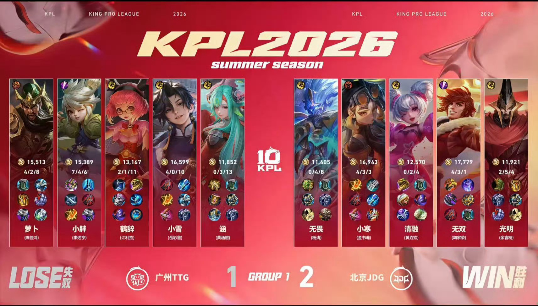 JDG拿龙翻盘2026KPL夏季赛 常规赛第一轮W2D3JDG对战TTG 【北京