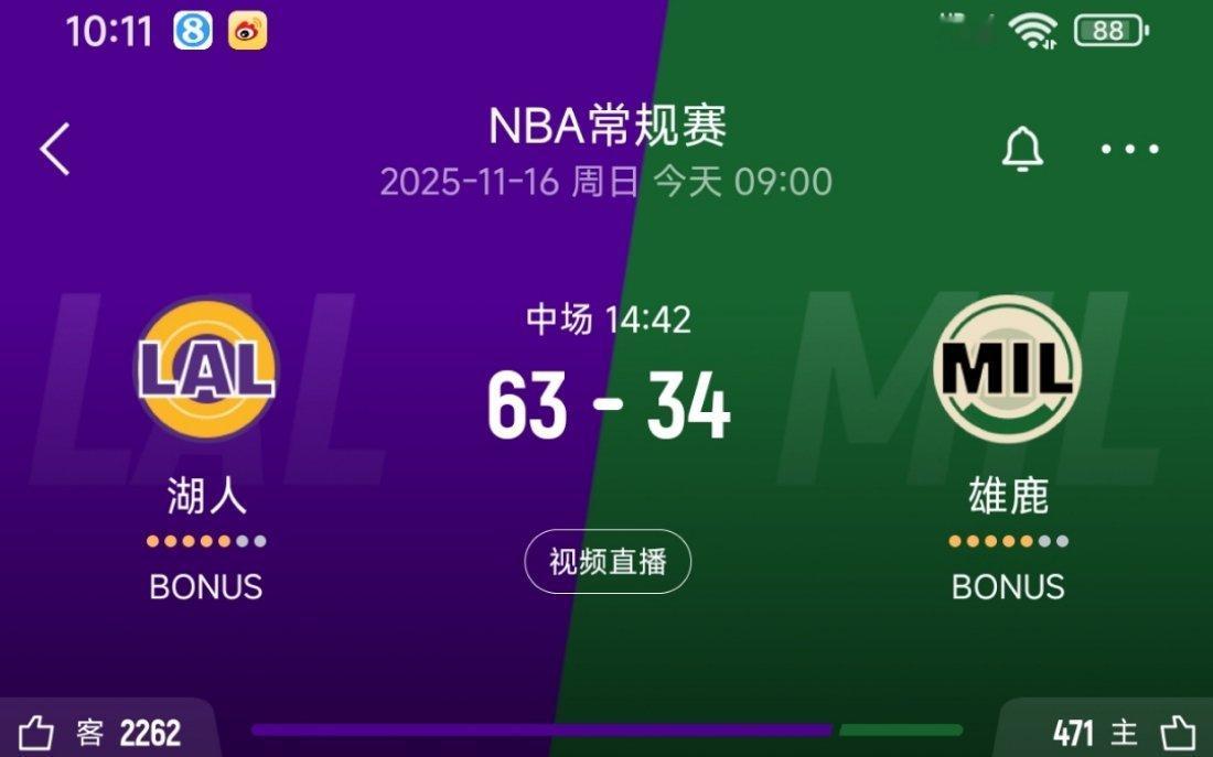 湖人半场把雄鹿打崩了！