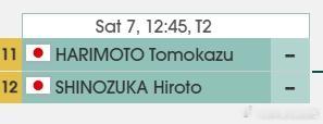 ITTF亚洲杯26张本智和 第二阶段淘汰赛 1/8决赛2月7日 12:45  2