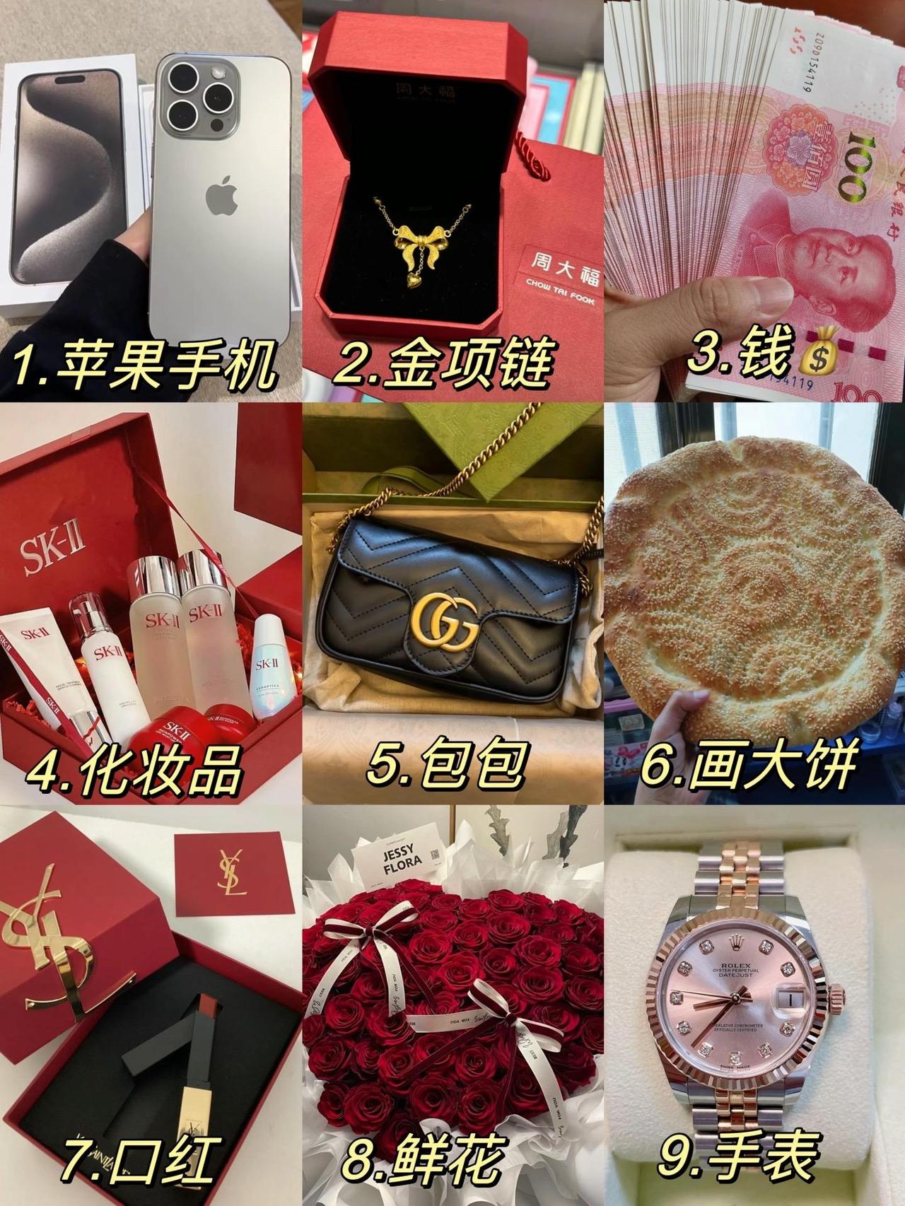 问问大哥生日给你安排哪个礼物 惊喜 仪式感